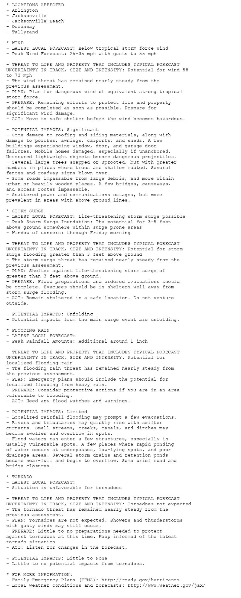 * LOCATIONS AFFECTED
- Arlington
- Jacksonville
- Jacksonville Beach
- Oceanway
- Tallyrand

* WIND
- LATEST LOCAL FORECAST: Below tropical storm force wind
- Peak Wind Forecast: 25-35 mph with gusts to 55 mph

- THREAT TO LIFE AND PROPERTY THAT INCLUDES TYPICAL FORECAST
UNCERTAINTY IN TRACK, SIZE AND INTENSITY: Potential for wind 58
to 73 mph
- The wind threat has remained nearly steady from the
previous assessment.
- PLAN: Plan for dangerous wind of equivalent strong tropical
storm force.
- PREPARE: Remaining efforts to protect life and property
should be completed as soon as possible. Prepare for
significant wind damage.
- ACT: Move to safe shelter before the wind becomes hazardous.

- POTENTIAL IMPACTS: Significant
- Some damage to roofing and siding materials, along with
damage to porches, awnings, carports, and sheds. A few
buildings experiencing window, door, and garage door
failures. Mobile homes damaged, especially if unanchored.
Unsecured lightweight objects become dangerous projectiles.
- Several large trees snapped or uprooted, but with greater
numbers in places where trees are shallow rooted. Several
fences and roadway signs blown over.
- Some roads impassable from large debris, and more within
urban or heavily wooded places. A few bridges, causeways,
and access routes impassable.
- Scattered power and communications outages, but more
prevalent in areas with above ground lines.

* STORM SURGE
- LATEST LOCAL FORECAST: Life-threatening storm surge possible
- Peak Storm Surge Inundation: The potential for 3-5 feet
above ground somewhere within surge prone areas
- Window of concern: through Friday morning

- THREAT TO LIFE AND PROPERTY THAT INCLUDES TYPICAL FORECAST
UNCERTAINTY IN TRACK, SIZE AND INTENSITY: Potential for storm
surge flooding greater than 3 feet above ground
- The storm surge threat has remained nearly steady from the
previous assessment.
- PLAN: Shelter against life-threatening storm surge of
greater than 3 feet above ground.
- PREPARE: Flood preparations and ordered evacuations should
be complete. Evacuees should be in shelters well away from
storm surge flooding.
- ACT: Remain sheltered in a safe location. Do not venture
outside.

- POTENTIAL IMPACTS: Unfolding
- Potential impacts from the main surge event are unfolding.

* FLOODING RAIN
- LATEST LOCAL FORECAST:
- Peak Rainfall Amounts: Additional around 1 inch

- THREAT TO LIFE AND PROPERTY THAT INCLUDES TYPICAL FORECAST
UNCERTAINTY IN TRACK, SIZE AND INTENSITY: Potential for
localized flooding rain
- The flooding rain threat has remained nearly steady from
the previous assessment.
- PLAN: Emergency plans should include the potential for
localized flooding from heavy rain.
- PREPARE: Consider protective actions if you are in an area
vulnerable to flooding.
- ACT: Heed any flood watches and warnings.

- POTENTIAL IMPACTS: Limited
- Localized rainfall flooding may prompt a few evacuations.
- Rivers and tributaries may quickly rise with swifter
currents. Small streams, creeks, canals, and ditches may
become swollen and overflow in spots.
- Flood waters can enter a few structures, especially in
usually vulnerable spots. A few places where rapid ponding
of water occurs at underpasses, low-lying spots, and poor
drainage areas. Several storm drains and retention ponds
become near-full and begin to overflow. Some brief road and
bridge closures.

* TORNADO
- LATEST LOCAL FORECAST:
- Situation is unfavorable for tornadoes

- THREAT TO LIFE AND PROPERTY THAT INCLUDES TYPICAL FORECAST
UNCERTAINTY IN TRACK, SIZE AND INTENSITY: Tornadoes not expected
- The tornado threat has remained nearly steady from the
previous assessment.
- PLAN: Tornadoes are not expected. Showers and thunderstorms
with gusty winds may still occur.
- PREPARE: Little to no preparations needed to protect
against tornadoes at this time. Keep informed of the latest
tornado situation.
- ACT: Listen for changes in the forecast.

- POTENTIAL IMPACTS: Little to None
- Little to no potential impacts from tornadoes.

* FOR MORE INFORMATION:
- Family Emergency Plans (FEMA): http://ready.gov/hurricanes
- Local weather conditions and forecasts: http://www.weather.gov/jax/