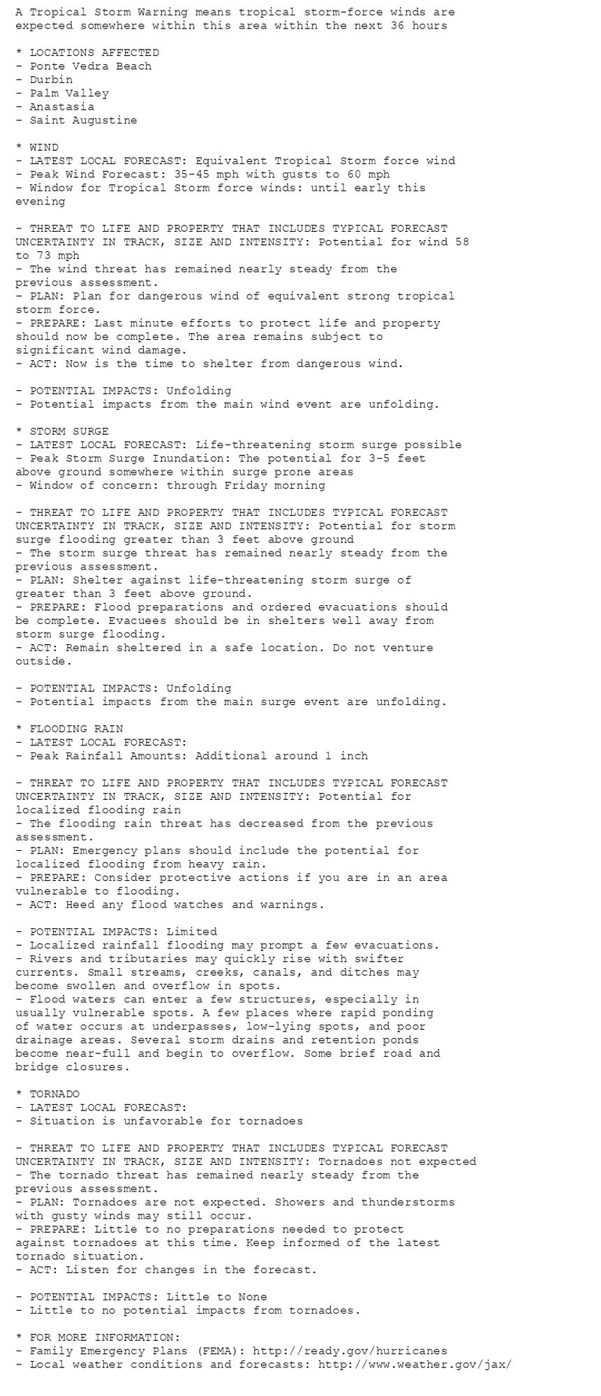 A Tropical Storm Warning means tropical storm-force winds are
expected somewhere within this area within the next 36 hours

* LOCATIONS AFFECTED
- Ponte Vedra Beach
- Durbin
- Palm Valley
- Anastasia
- Saint Augustine

* WIND
- LATEST LOCAL FORECAST: Equivalent Tropical Storm force wind
- Peak Wind Forecast: 35-45 mph with gusts to 60 mph
- Window for Tropical Storm force winds: until early this
evening

- THREAT TO LIFE AND PROPERTY THAT INCLUDES TYPICAL FORECAST
UNCERTAINTY IN TRACK, SIZE AND INTENSITY: Potential for wind 58
to 73 mph
- The wind threat has remained nearly steady from the
previous assessment.
- PLAN: Plan for dangerous wind of equivalent strong tropical
storm force.
- PREPARE: Last minute efforts to protect life and property
should now be complete. The area remains subject to
significant wind damage.
- ACT: Now is the time to shelter from dangerous wind.

- POTENTIAL IMPACTS: Unfolding
- Potential impacts from the main wind event are unfolding.

* STORM SURGE
- LATEST LOCAL FORECAST: Life-threatening storm surge possible
- Peak Storm Surge Inundation: The potential for 3-5 feet
above ground somewhere within surge prone areas
- Window of concern: through Friday morning

- THREAT TO LIFE AND PROPERTY THAT INCLUDES TYPICAL FORECAST
UNCERTAINTY IN TRACK, SIZE AND INTENSITY: Potential for storm
surge flooding greater than 3 feet above ground
- The storm surge threat has remained nearly steady from the
previous assessment.
- PLAN: Shelter against life-threatening storm surge of
greater than 3 feet above ground.
- PREPARE: Flood preparations and ordered evacuations should
be complete. Evacuees should be in shelters well away from
storm surge flooding.
- ACT: Remain sheltered in a safe location. Do not venture
outside.

- POTENTIAL IMPACTS: Unfolding
- Potential impacts from the main surge event are unfolding.

* FLOODING RAIN
- LATEST LOCAL FORECAST:
- Peak Rainfall Amounts: Additional around 1 inch

- THREAT TO LIFE AND PROPERTY THAT INCLUDES TYPICAL FORECAST
UNCERTAINTY IN TRACK, SIZE AND INTENSITY: Potential for
localized flooding rain
- The flooding rain threat has decreased from the previous
assessment.
- PLAN: Emergency plans should include the potential for
localized flooding from heavy rain.
- PREPARE: Consider protective actions if you are in an area
vulnerable to flooding.
- ACT: Heed any flood watches and warnings.

- POTENTIAL IMPACTS: Limited
- Localized rainfall flooding may prompt a few evacuations.
- Rivers and tributaries may quickly rise with swifter
currents. Small streams, creeks, canals, and ditches may
become swollen and overflow in spots.
- Flood waters can enter a few structures, especially in
usually vulnerable spots. A few places where rapid ponding
of water occurs at underpasses, low-lying spots, and poor
drainage areas. Several storm drains and retention ponds
become near-full and begin to overflow. Some brief road and
bridge closures.

* TORNADO
- LATEST LOCAL FORECAST:
- Situation is unfavorable for tornadoes

- THREAT TO LIFE AND PROPERTY THAT INCLUDES TYPICAL FORECAST
UNCERTAINTY IN TRACK, SIZE AND INTENSITY: Tornadoes not expected
- The tornado threat has remained nearly steady from the
previous assessment.
- PLAN: Tornadoes are not expected. Showers and thunderstorms
with gusty winds may still occur.
- PREPARE: Little to no preparations needed to protect
against tornadoes at this time. Keep informed of the latest
tornado situation.
- ACT: Listen for changes in the forecast.

- POTENTIAL IMPACTS: Little to None
- Little to no potential impacts from tornadoes.

* FOR MORE INFORMATION:
- Family Emergency Plans (FEMA): http://ready.gov/hurricanes
- Local weather conditions and forecasts: http://www.weather.gov/jax/