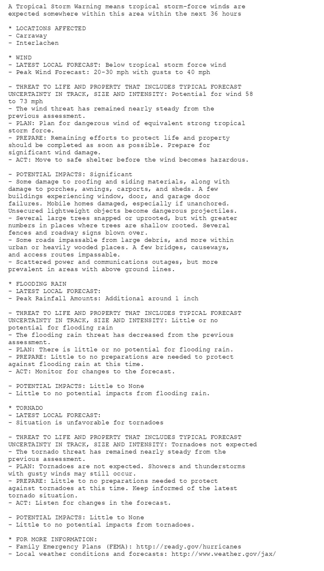 A Tropical Storm Warning means tropical storm-force winds are
expected somewhere within this area within the next 36 hours

* LOCATIONS AFFECTED
- Carraway
- Interlachen

* WIND
- LATEST LOCAL FORECAST: Below tropical storm force wind
- Peak Wind Forecast: 20-30 mph with gusts to 40 mph

- THREAT TO LIFE AND PROPERTY THAT INCLUDES TYPICAL FORECAST
UNCERTAINTY IN TRACK, SIZE AND INTENSITY: Potential for wind 58
to 73 mph
- The wind threat has remained nearly steady from the
previous assessment.
- PLAN: Plan for dangerous wind of equivalent strong tropical
storm force.
- PREPARE: Remaining efforts to protect life and property
should be completed as soon as possible. Prepare for
significant wind damage.
- ACT: Move to safe shelter before the wind becomes hazardous.

- POTENTIAL IMPACTS: Significant
- Some damage to roofing and siding materials, along with
damage to porches, awnings, carports, and sheds. A few
buildings experiencing window, door, and garage door
failures. Mobile homes damaged, especially if unanchored.
Unsecured lightweight objects become dangerous projectiles.
- Several large trees snapped or uprooted, but with greater
numbers in places where trees are shallow rooted. Several
fences and roadway signs blown over.
- Some roads impassable from large debris, and more within
urban or heavily wooded places. A few bridges, causeways,
and access routes impassable.
- Scattered power and communications outages, but more
prevalent in areas with above ground lines.

* FLOODING RAIN
- LATEST LOCAL FORECAST:
- Peak Rainfall Amounts: Additional around 1 inch

- THREAT TO LIFE AND PROPERTY THAT INCLUDES TYPICAL FORECAST
UNCERTAINTY IN TRACK, SIZE AND INTENSITY: Little or no
potential for flooding rain
- The flooding rain threat has decreased from the previous
assessment.
- PLAN: There is little or no potential for flooding rain.
- PREPARE: Little to no preparations are needed to protect
against flooding rain at this time.
- ACT: Monitor for changes to the forecast.

- POTENTIAL IMPACTS: Little to None
- Little to no potential impacts from flooding rain.

* TORNADO
- LATEST LOCAL FORECAST:
- Situation is unfavorable for tornadoes

- THREAT TO LIFE AND PROPERTY THAT INCLUDES TYPICAL FORECAST
UNCERTAINTY IN TRACK, SIZE AND INTENSITY: Tornadoes not expected
- The tornado threat has remained nearly steady from the
previous assessment.
- PLAN: Tornadoes are not expected. Showers and thunderstorms
with gusty winds may still occur.
- PREPARE: Little to no preparations needed to protect
against tornadoes at this time. Keep informed of the latest
tornado situation.
- ACT: Listen for changes in the forecast.

- POTENTIAL IMPACTS: Little to None
- Little to no potential impacts from tornadoes.

* FOR MORE INFORMATION:
- Family Emergency Plans (FEMA): http://ready.gov/hurricanes
- Local weather conditions and forecasts: http://www.weather.gov/jax/