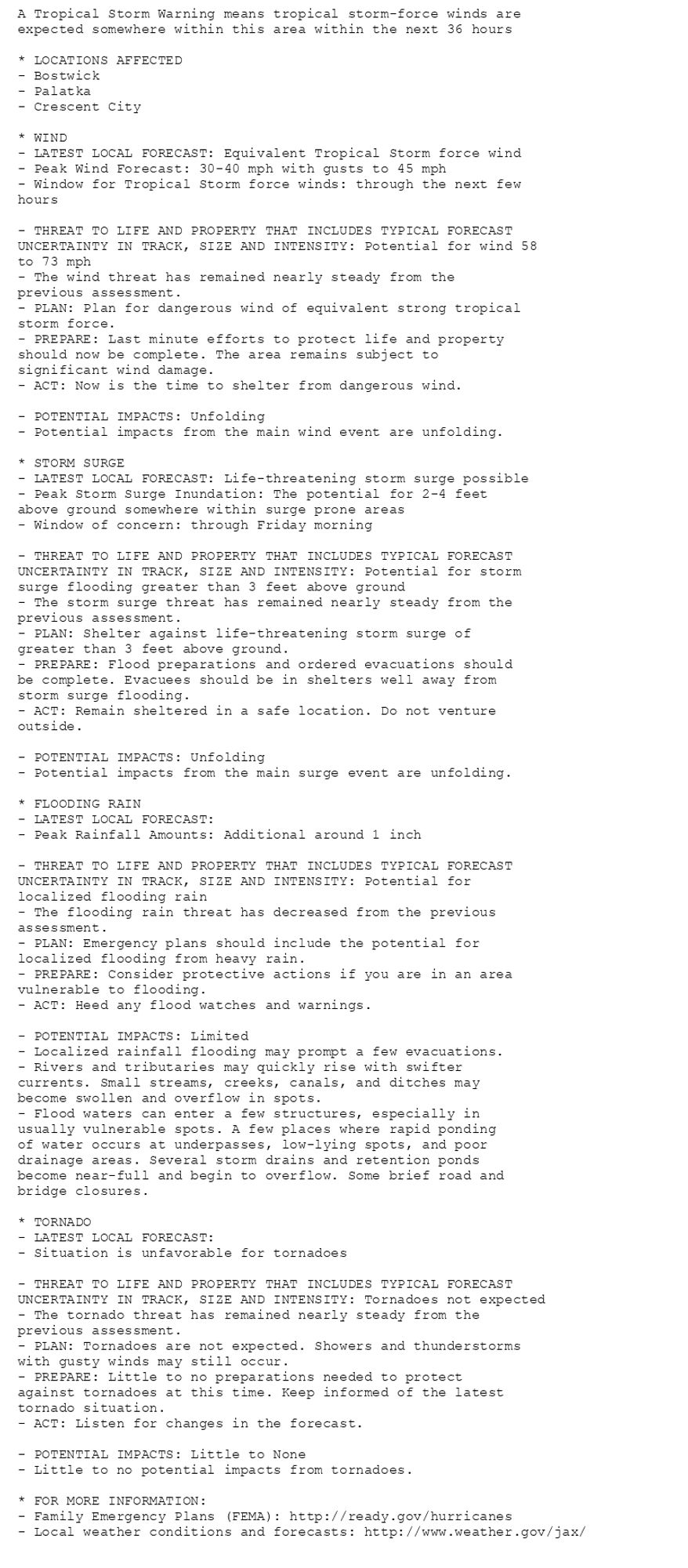 A Tropical Storm Warning means tropical storm-force winds are
expected somewhere within this area within the next 36 hours

* LOCATIONS AFFECTED
- Bostwick
- Palatka
- Crescent City

* WIND
- LATEST LOCAL FORECAST: Equivalent Tropical Storm force wind
- Peak Wind Forecast: 30-40 mph with gusts to 45 mph
- Window for Tropical Storm force winds: through the next few
hours

- THREAT TO LIFE AND PROPERTY THAT INCLUDES TYPICAL FORECAST
UNCERTAINTY IN TRACK, SIZE AND INTENSITY: Potential for wind 58
to 73 mph
- The wind threat has remained nearly steady from the
previous assessment.
- PLAN: Plan for dangerous wind of equivalent strong tropical
storm force.
- PREPARE: Last minute efforts to protect life and property
should now be complete. The area remains subject to
significant wind damage.
- ACT: Now is the time to shelter from dangerous wind.

- POTENTIAL IMPACTS: Unfolding
- Potential impacts from the main wind event are unfolding.

* STORM SURGE
- LATEST LOCAL FORECAST: Life-threatening storm surge possible
- Peak Storm Surge Inundation: The potential for 2-4 feet
above ground somewhere within surge prone areas
- Window of concern: through Friday morning

- THREAT TO LIFE AND PROPERTY THAT INCLUDES TYPICAL FORECAST
UNCERTAINTY IN TRACK, SIZE AND INTENSITY: Potential for storm
surge flooding greater than 3 feet above ground
- The storm surge threat has remained nearly steady from the
previous assessment.
- PLAN: Shelter against life-threatening storm surge of
greater than 3 feet above ground.
- PREPARE: Flood preparations and ordered evacuations should
be complete. Evacuees should be in shelters well away from
storm surge flooding.
- ACT: Remain sheltered in a safe location. Do not venture
outside.

- POTENTIAL IMPACTS: Unfolding
- Potential impacts from the main surge event are unfolding.

* FLOODING RAIN
- LATEST LOCAL FORECAST:
- Peak Rainfall Amounts: Additional around 1 inch

- THREAT TO LIFE AND PROPERTY THAT INCLUDES TYPICAL FORECAST
UNCERTAINTY IN TRACK, SIZE AND INTENSITY: Potential for
localized flooding rain
- The flooding rain threat has decreased from the previous
assessment.
- PLAN: Emergency plans should include the potential for
localized flooding from heavy rain.
- PREPARE: Consider protective actions if you are in an area
vulnerable to flooding.
- ACT: Heed any flood watches and warnings.

- POTENTIAL IMPACTS: Limited
- Localized rainfall flooding may prompt a few evacuations.
- Rivers and tributaries may quickly rise with swifter
currents. Small streams, creeks, canals, and ditches may
become swollen and overflow in spots.
- Flood waters can enter a few structures, especially in
usually vulnerable spots. A few places where rapid ponding
of water occurs at underpasses, low-lying spots, and poor
drainage areas. Several storm drains and retention ponds
become near-full and begin to overflow. Some brief road and
bridge closures.

* TORNADO
- LATEST LOCAL FORECAST:
- Situation is unfavorable for tornadoes

- THREAT TO LIFE AND PROPERTY THAT INCLUDES TYPICAL FORECAST
UNCERTAINTY IN TRACK, SIZE AND INTENSITY: Tornadoes not expected
- The tornado threat has remained nearly steady from the
previous assessment.
- PLAN: Tornadoes are not expected. Showers and thunderstorms
with gusty winds may still occur.
- PREPARE: Little to no preparations needed to protect
against tornadoes at this time. Keep informed of the latest
tornado situation.
- ACT: Listen for changes in the forecast.

- POTENTIAL IMPACTS: Little to None
- Little to no potential impacts from tornadoes.

* FOR MORE INFORMATION:
- Family Emergency Plans (FEMA): http://ready.gov/hurricanes
- Local weather conditions and forecasts: http://www.weather.gov/jax/