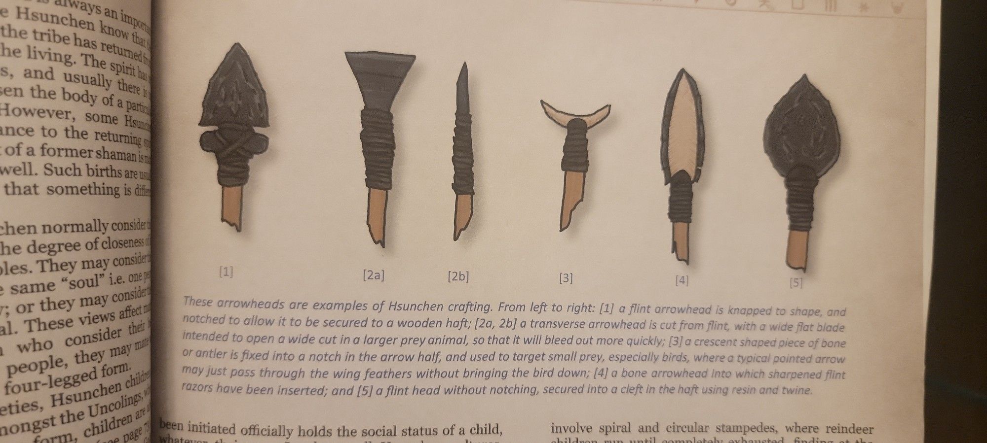 A picture of several different types of projectile points connected to shafts