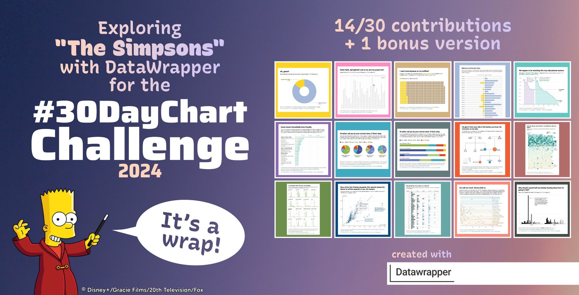 A banner with Bar Simpsons saying "It's a wrap!" and the main text "Exploring 'The Simpsons' with DataWrapper for the #30DayChartChallenge 2024" on the left and an overview of all 15 charts on the right.