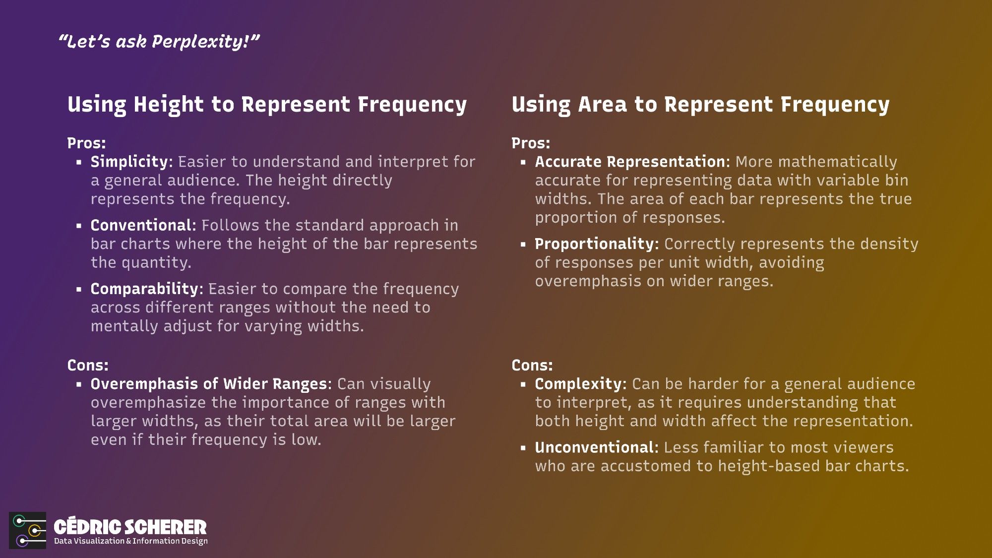 A comparison of pros and cons when visualizing frequency by height (simplicity, conventional, comparability versus overemphasis of wider ranges) or area (accuracy, proportionality versus complexity, unconventional)