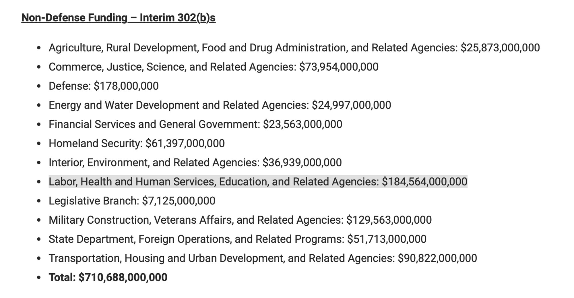 House appropriations Republican site
https://appropriations.house.gov/news/press-releases/cole-previews-interim-fiscal-year-2025-subcommittee-allocations