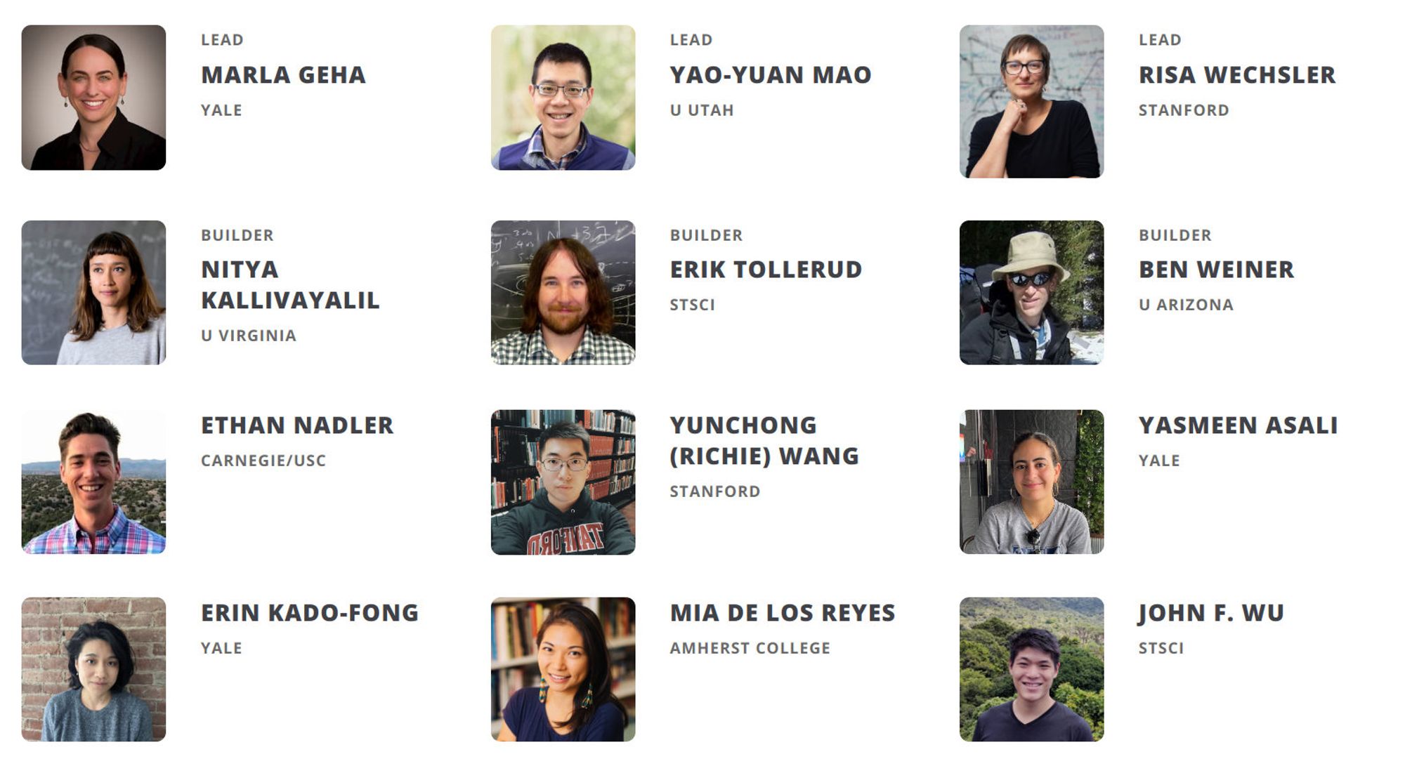 Pictures of the SAGA team members: Marla Geha (Yale),  Yao-Yuan Mao (U Utah), Risa Wechsler (Stanford), Nitya Kallivayalil (U Virginia), Erik Tollerud (STScI), Ben Weiner (U Arizona), Ethan Nadler (Carnegie/USC), Yunchong (Richie) Wang (Stanford), Yasmeen Asali (Yale), Erin Kado-Fong (Yale), Mia de los Reyes (Amherst College), John F. Wu (Stsci)