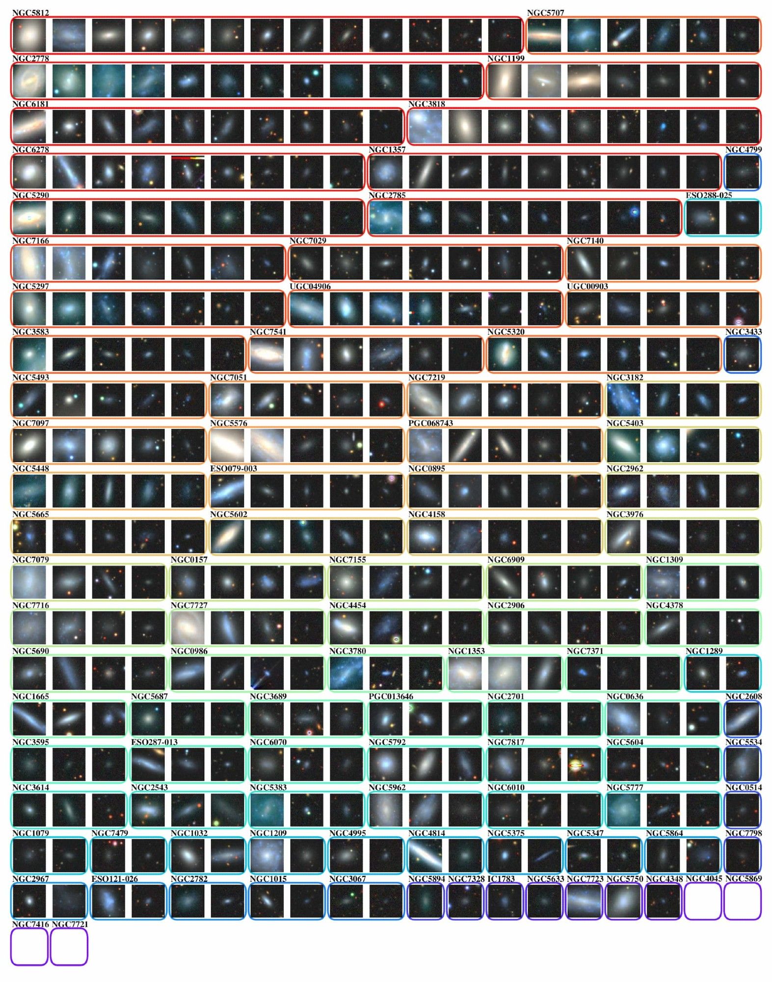 Images of 378 SAGA satellites, sorted by r-band absolute magnitude within each of the 101 complete systems that have satellites. Four of the 101 systems have the same level of survey completeness but do not have any confirmed satellites. The images of host galaxies are not included. The colors of the frames are assigned by the number of satellites. Images are taken from DESI Imaging DR9 (Dey et al. 2019). The width and height of each image correspond to 40 arcsec.