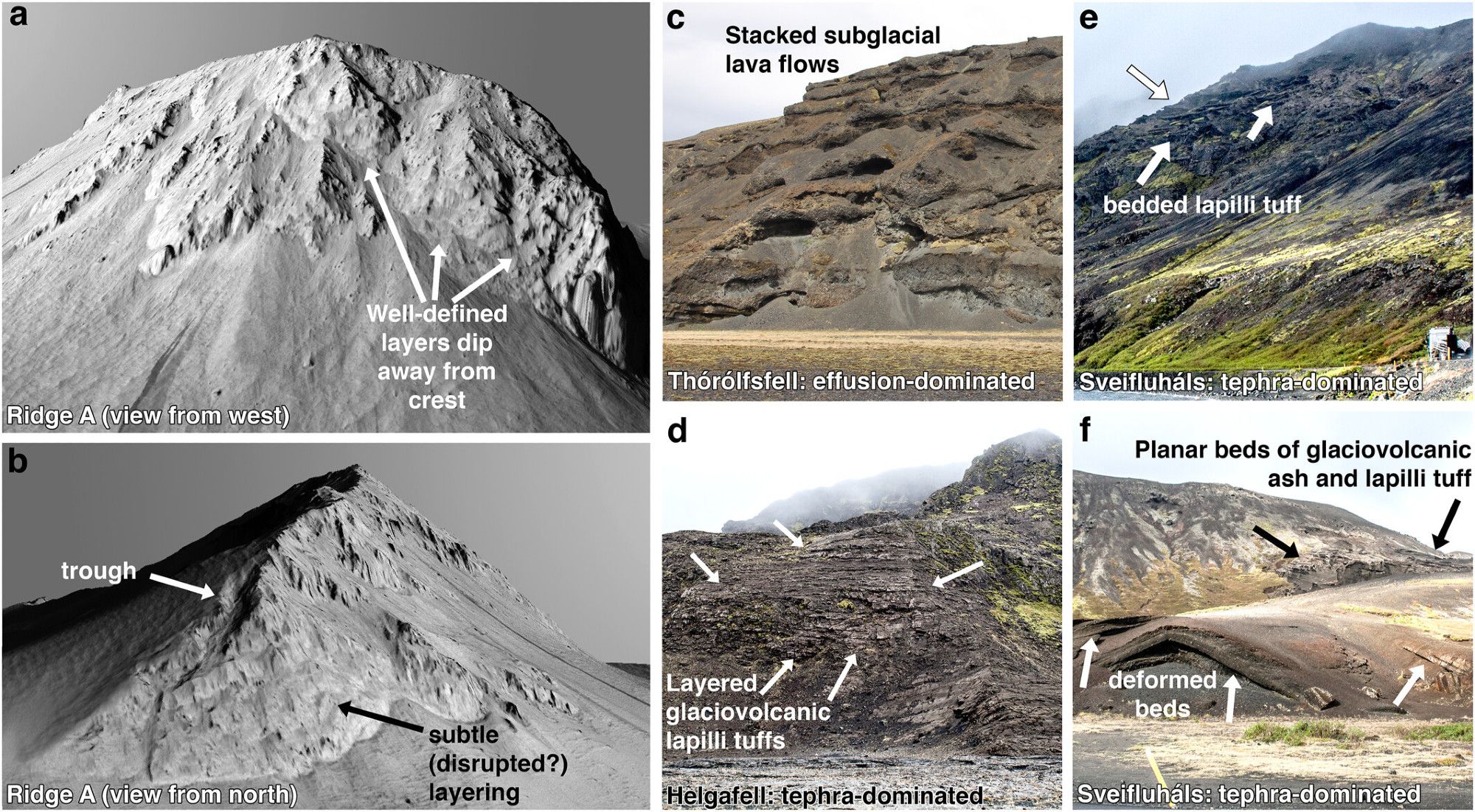 Figure 3 from the paper, showing a 3-d rendering of the ridge and comparing it to three similar ridges in Iceland.