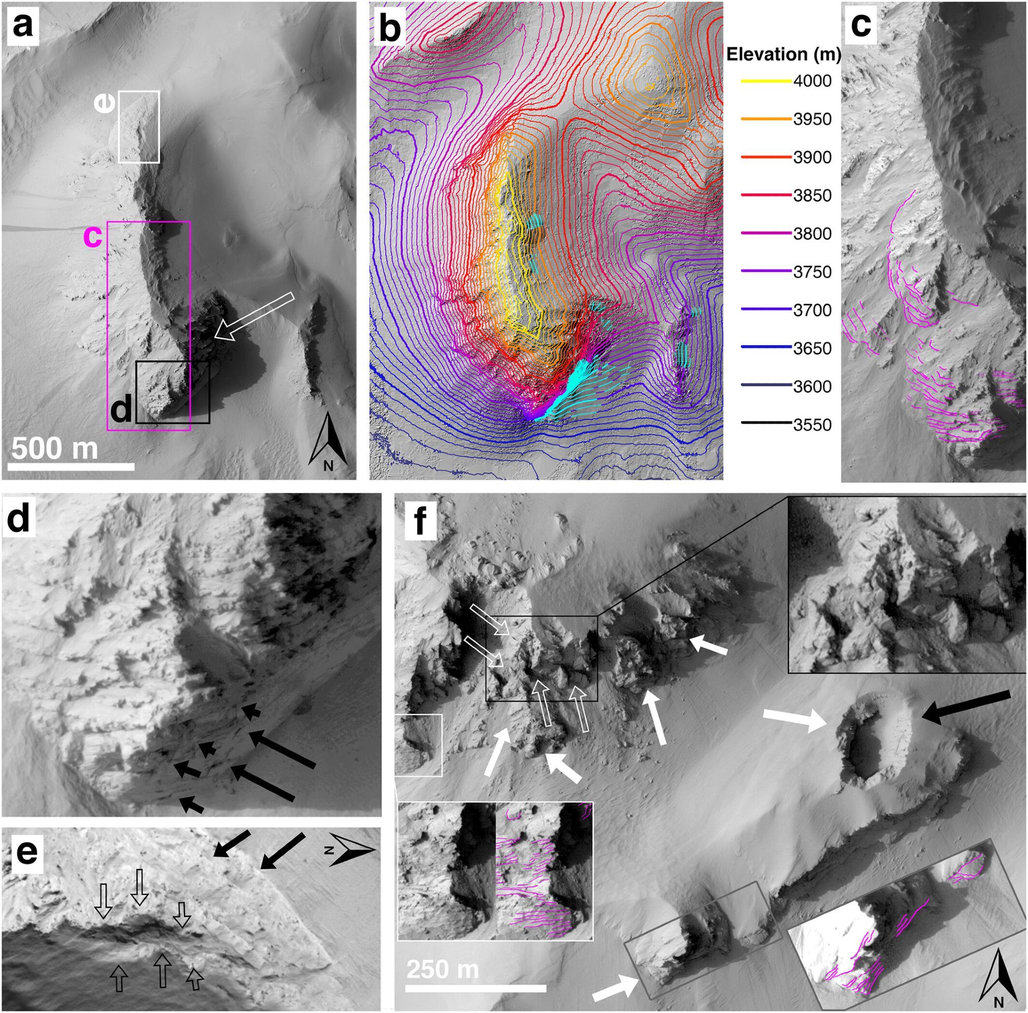 Figure 2 from the paper, showing the ridge and a neighboring ridge in detail.