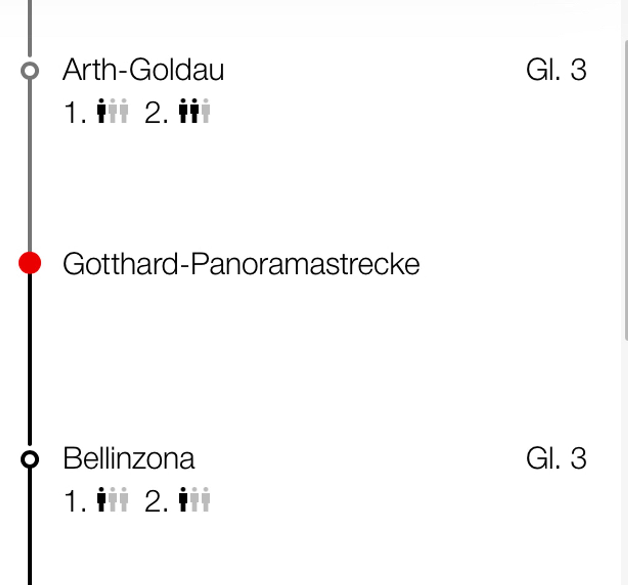 screenshot.
symbolische zugstrecke: oben grau unten ist die linie schwarz, dazwischen roter punkt als standort.
roter punkt liegt bei gotthard-panoramastrecke. davor kreis mit arth-goldau, danach kreis mit bellinzona.