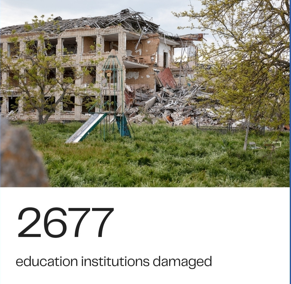 2677  
education institutions damaged