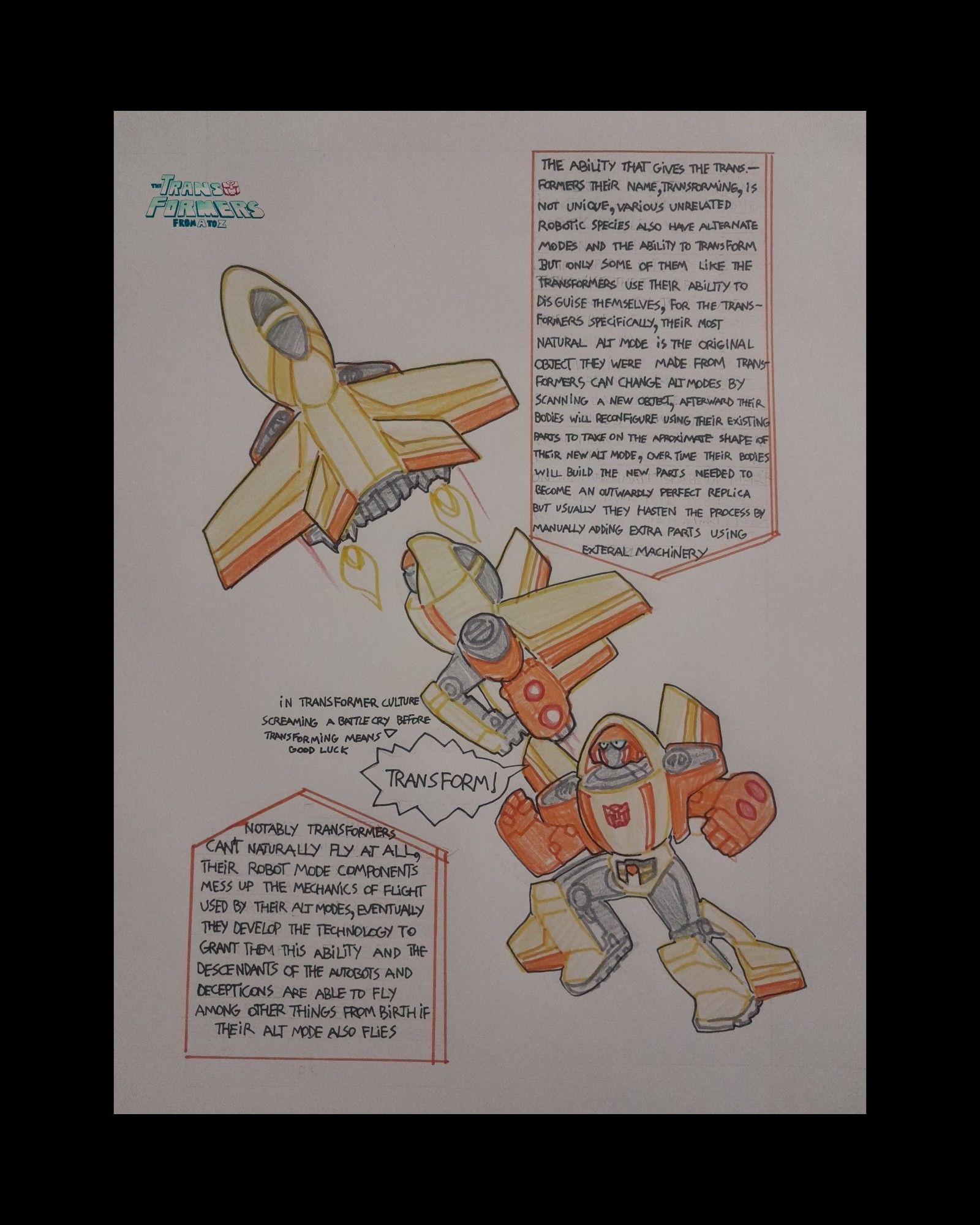 Most tfs appear humanoid, but they're not, and things designed with humanoids in mind don't really work for them. Instead, their technology is also built to transform and store away inside their bodies, separated in ascending size as phalangeal, meta carpal, and carpal tech. Super robots don't use guns

The ability that gives the transformers their name, transforming, is not unique, various unrelated robots also have alternate modes but only some of them like the tfs use their ability to disguise themselves, for the tfs specifically their most natural alternate mode is the object they were made from, tfs can change alt modes by scanning a new object, afterward their bodies will use existing parts to take on the approximate shape of the new alt mode, over time their bodies will build new parts needed to become an outwardly perfect replica but usually they hasten the process by manually adding new parts using external machinery