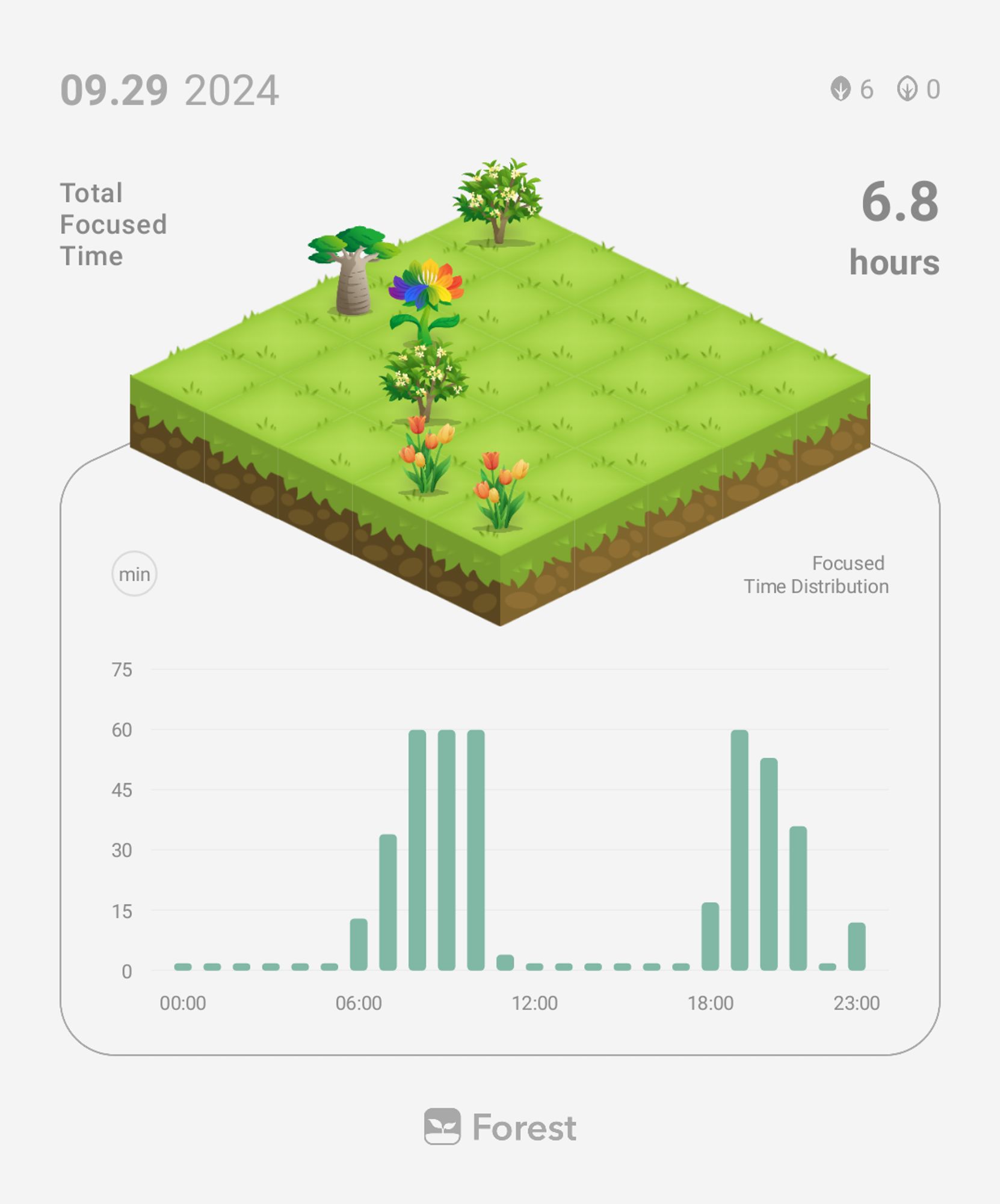 Print do app Forest mostrando árvores e horas estudadas: 6h49