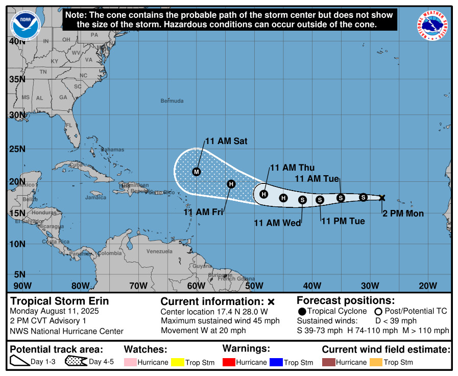 Tropical Storm Erin Outlook
Monday, August 11, 2025

Map of the Atlantic Ocean showing the current location of Erin just to the west of the Cabo Verde islands in the eastern Atlantic. The forecast cone has the storm track from east to west (at a speed of 20 mph) and strengthening to a major hurricane in the open waters of the ocean by Saturday.