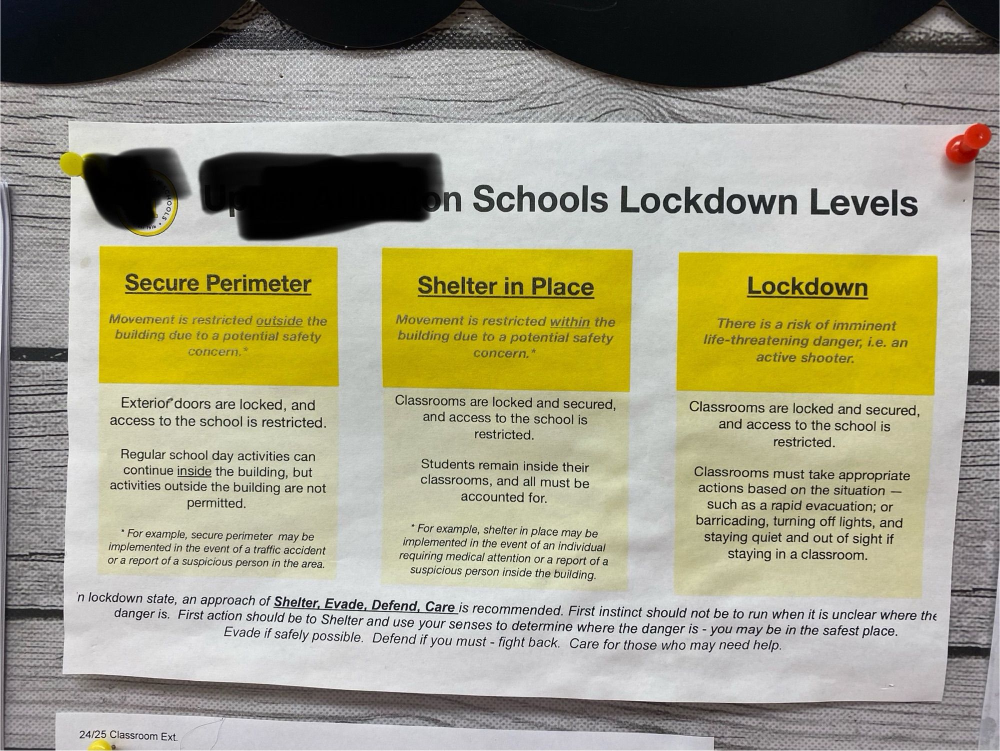 Paper posted in a preschool classroom indicating lockdown levels. The children in this school range from ages 2-5 yrs old.

Levels include: secure perimeter, shelter in place and lockdown.

“In lockdown state, an approach of Shelter, Evade, Defend, Care is recommended. First instinct should not be to run when it is unclear where the danger is. First action should be to Shelter and use your senses to determine where the danger is - you may be in the safest place.
Evade if safely possible. Defend if you must - fight back. Care for those who may need help.”