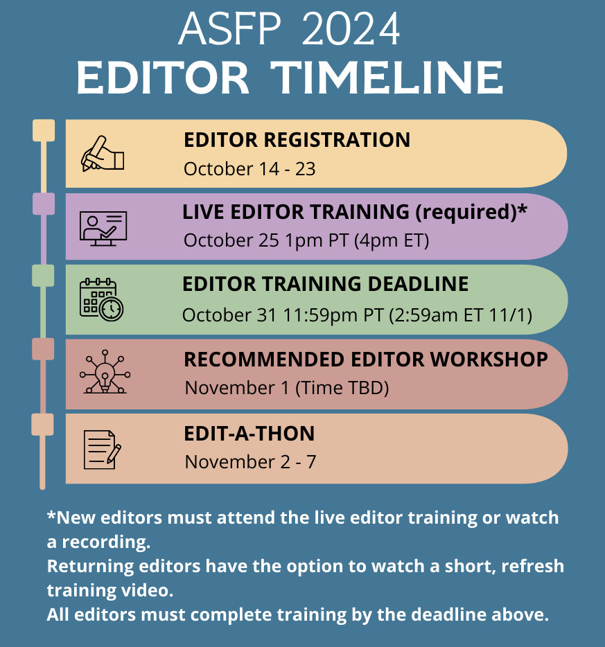 ASFP 2024 Editor Timeline. Editor registration, October 14-23. Live editor training (required), October 25, 1pm PT (4pm ET). *New editors must attend live editor training or watch the recording. Returning editors have the additional option to watch a short, refresh training video. All editors must complete training by the deadline above. Editor training deadline, October 31 at 11:59pm PT (2:59am ET October 27). Recommended editing workshop, November 1 (Time TBD). Edit-a-thon, November 2-7