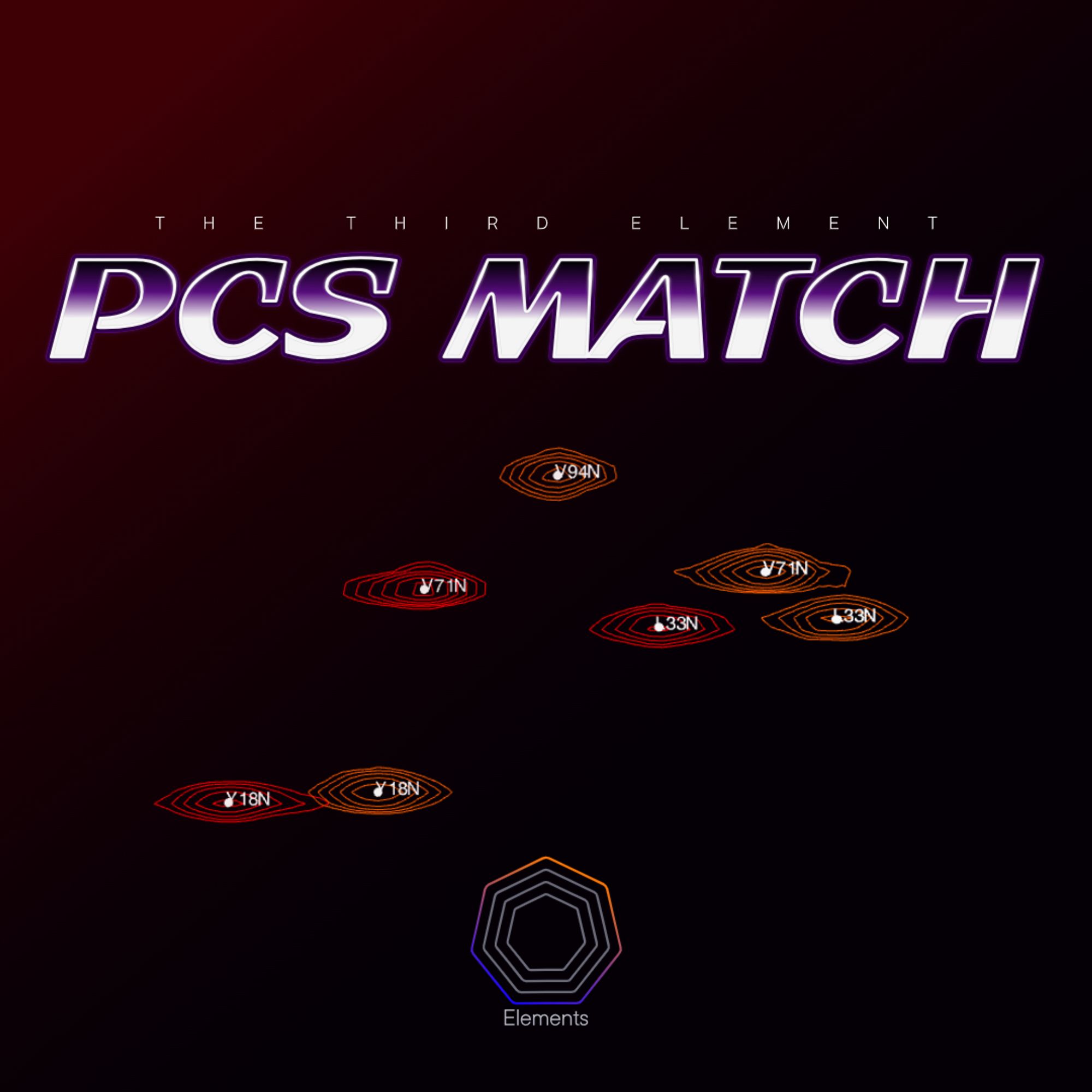 The Third Element - PCS Match