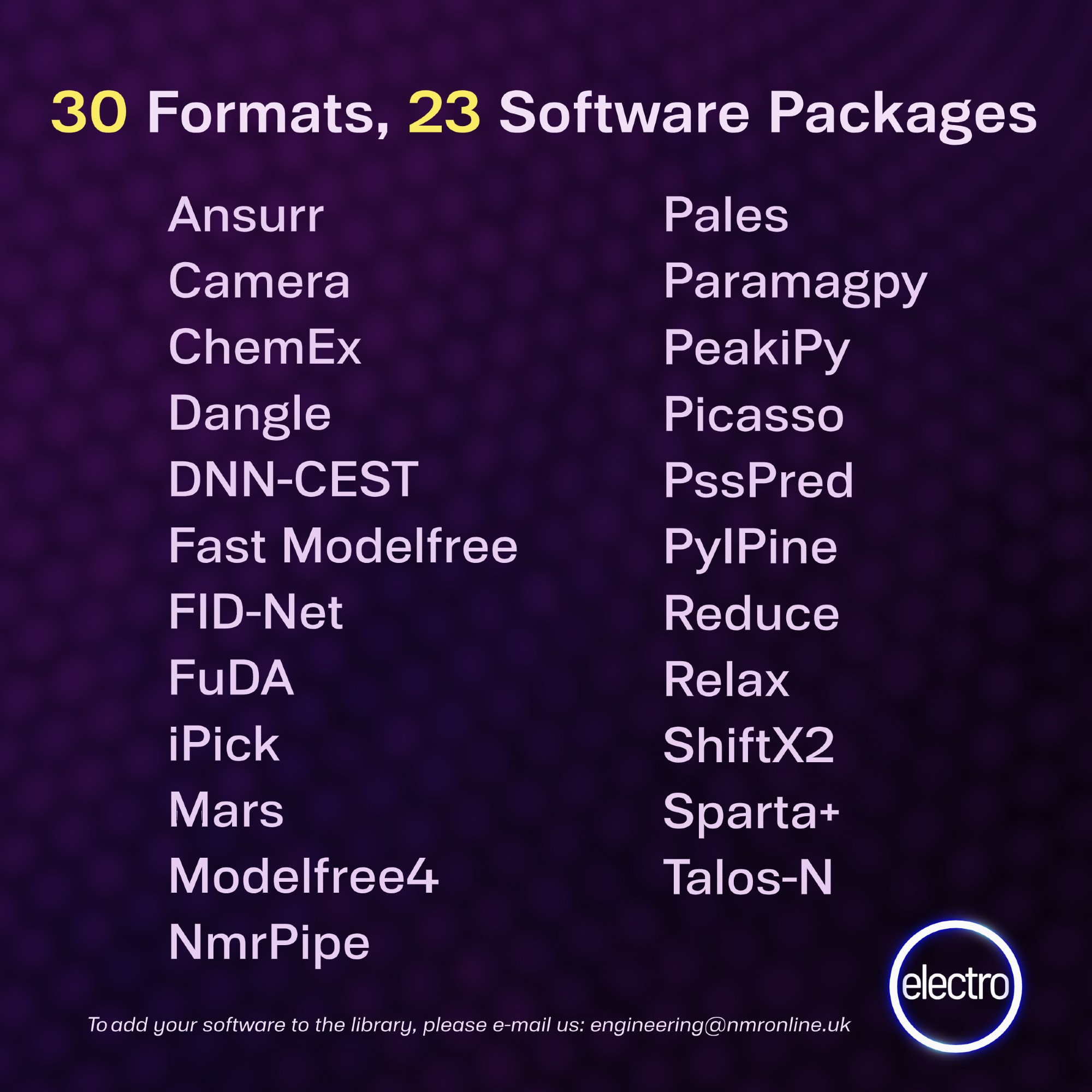 30 Formats, 23 Software Packages:

Ansurr, Camera, ChemEx, Dangle, DNN-CEST, Fast Modelfree, FID-Net, FuDA, iPick, Mars, Modelfree4, NmrPipe, Pales, Paramagpy, PeakiPy, Picasso, PssPred, PyIPine, Reduce, Relax, ShiftX2, Sparta+, Talos-N.

To add your software to the library, please e-mail us: engineering@nmronline.uk