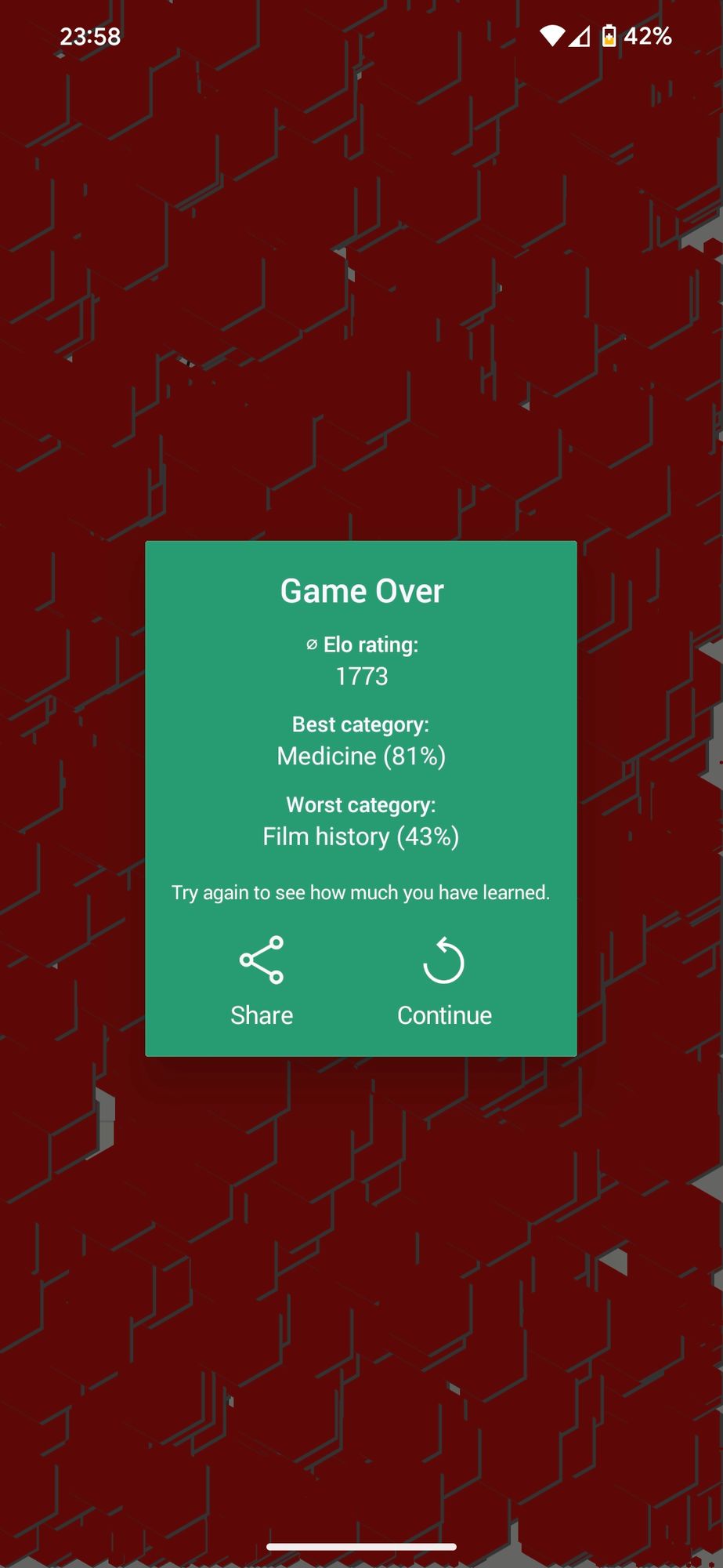 Game over, 1773 Elo, best category medicine 81 worst 43