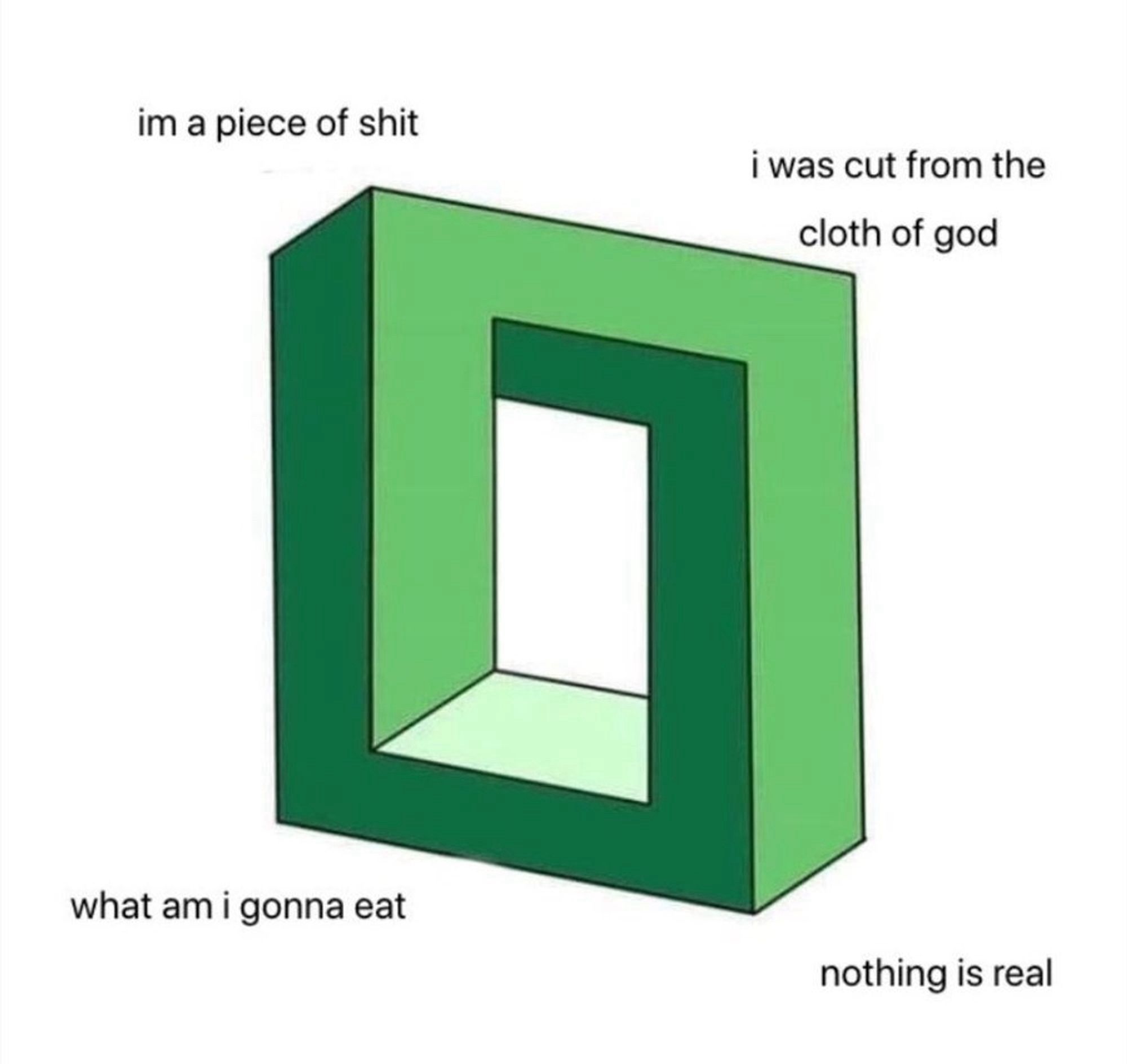 a diagram square saying "i'm a piece of shit", "i was cut from the cloth of god", "what am i gonna eat", and "nothing is real"