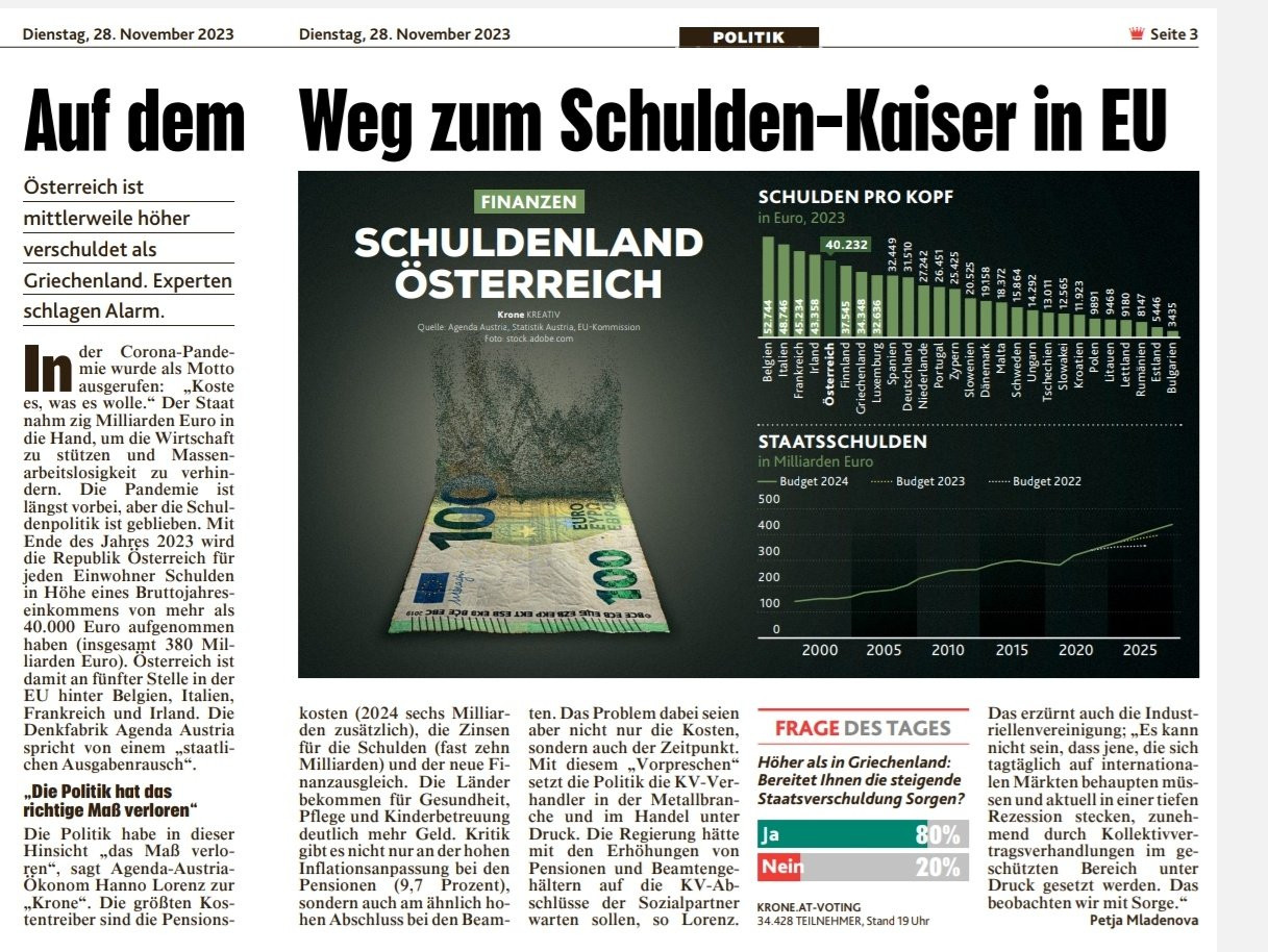 Krone Artikel: Auf dem Weg zum Schulden-Kaiser in der EU.