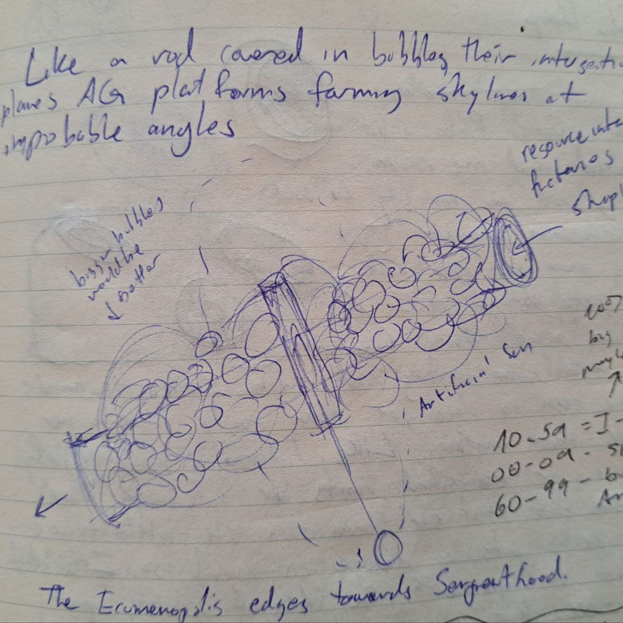 Cylindrical space station covered in Anti-Grav intersecting bubbles; features artificial sun swinging around it.