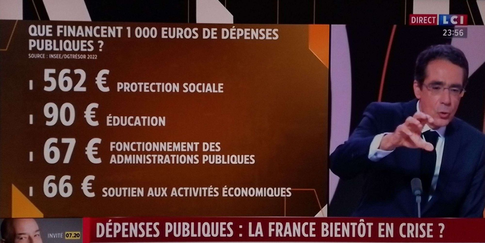 Tableau de "à quoi servent nos impôts "