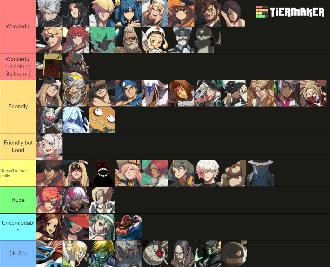 A tier list meme of characters from Guilty Gear.
The "Wonderful" tier includes Chipp, Testament, Ky, Dizzy, Bridget, May, Slayer, Sharon, Sin, Jack-O, Rei, Goldlewis, Fanny, Gabriel, and Dodomezaki.
The "Wonderful, but nothing fits them :(" tier includes Faust and Potemkin
The "Friendly" tier includes Axl, Kliff, Johnny, Anji, Venom, Zappa, Raven, Ramlethal, Leo, Haehyun, Answer, Nagoriyuki, Undine, and Paracelsus.
The "Friendly but Loud" tier includes Elphelt.
The "Doesn't Interact Really" includes Sol Badguy, Zato-One, Eddie, Millia, Giovanna, Delilah, Asuka, Roger, and Chronus.
The "Rude" tier includes Baiken, Bedman, and Daryl
The "Uncomfortable" tier includes Jam, I-No, Aba, and Leopaldon
The "Oh God" tier list includes Justice, Baldhead, Robo Ky, Happy Chaos, Bedman?, Crow, Necro, and Lucifero.