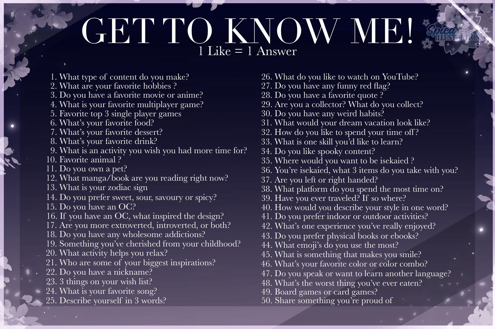 A “Get to Know Me” image of questions totaling 50 questions. One like to get one answer 