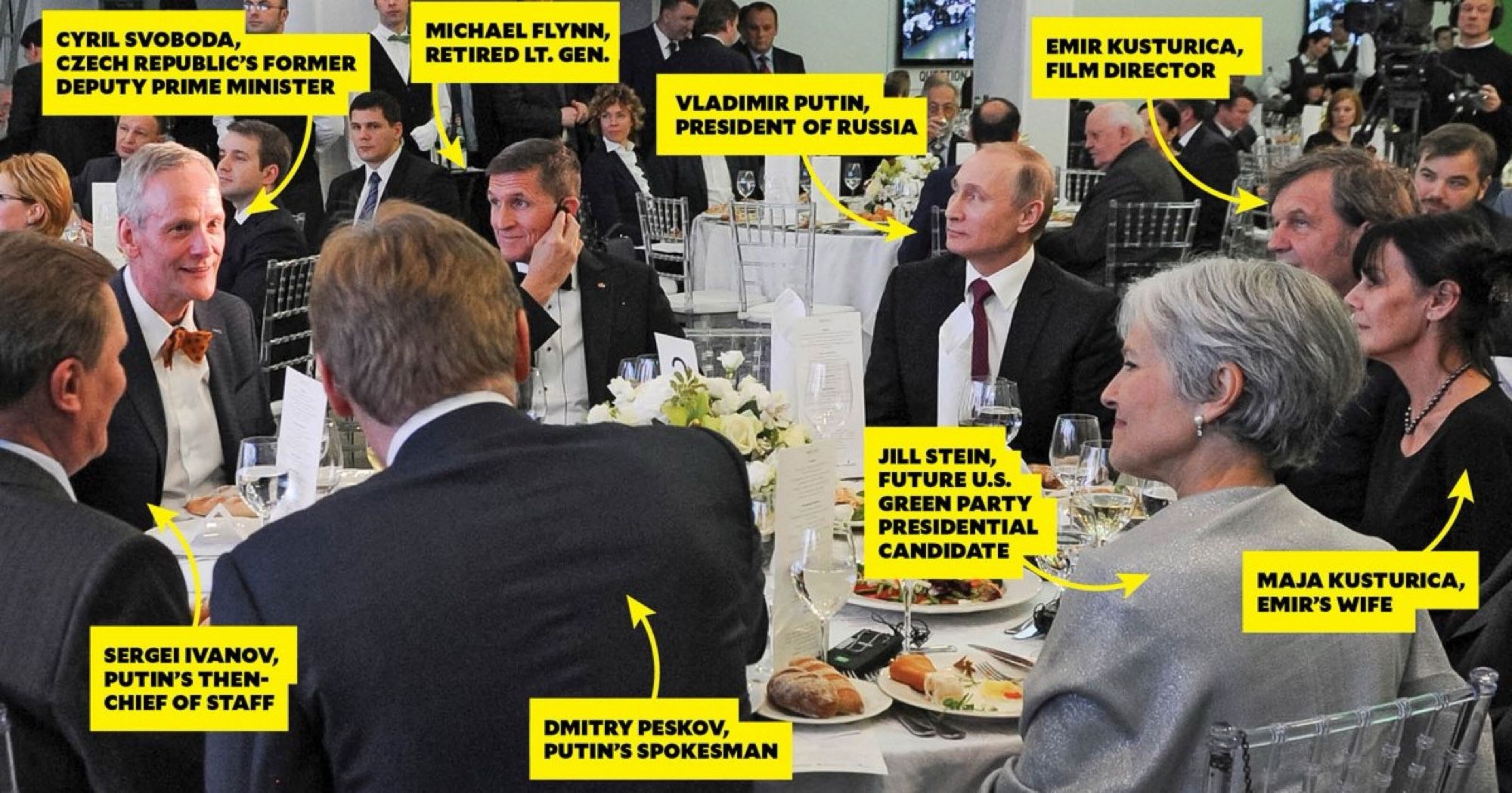 https://www.motherjones.com/politics/2017/06/jill-stein-says-nothing-happened-at-her-dinner-with-putin/