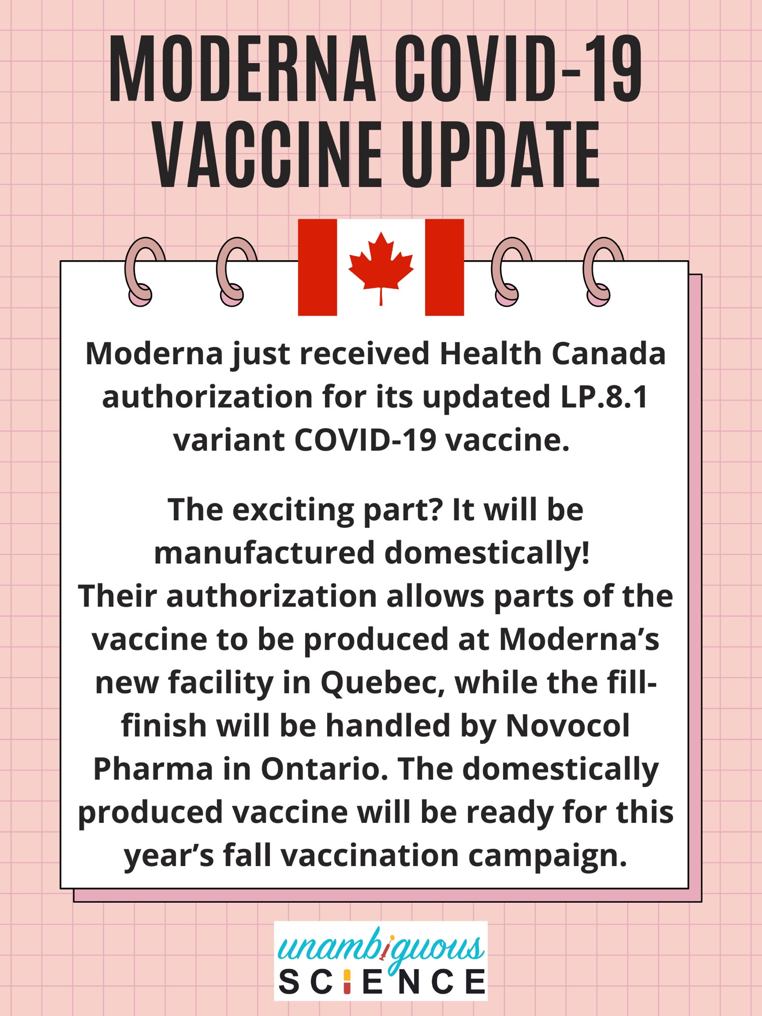 Moderna just received Health Canada authorization for its updated LP.8.1 variant COVID-19 vaccine.

The exciting part? It will be manufactured domestically!
Their authorization allows parts of the vaccine to be produced at Moderna’s new facility in Quebec, while the fill-finish will be handled by Novocol Pharma in Ontario. The domestically produced vaccine will be ready for this year’s fall vaccination campaign.