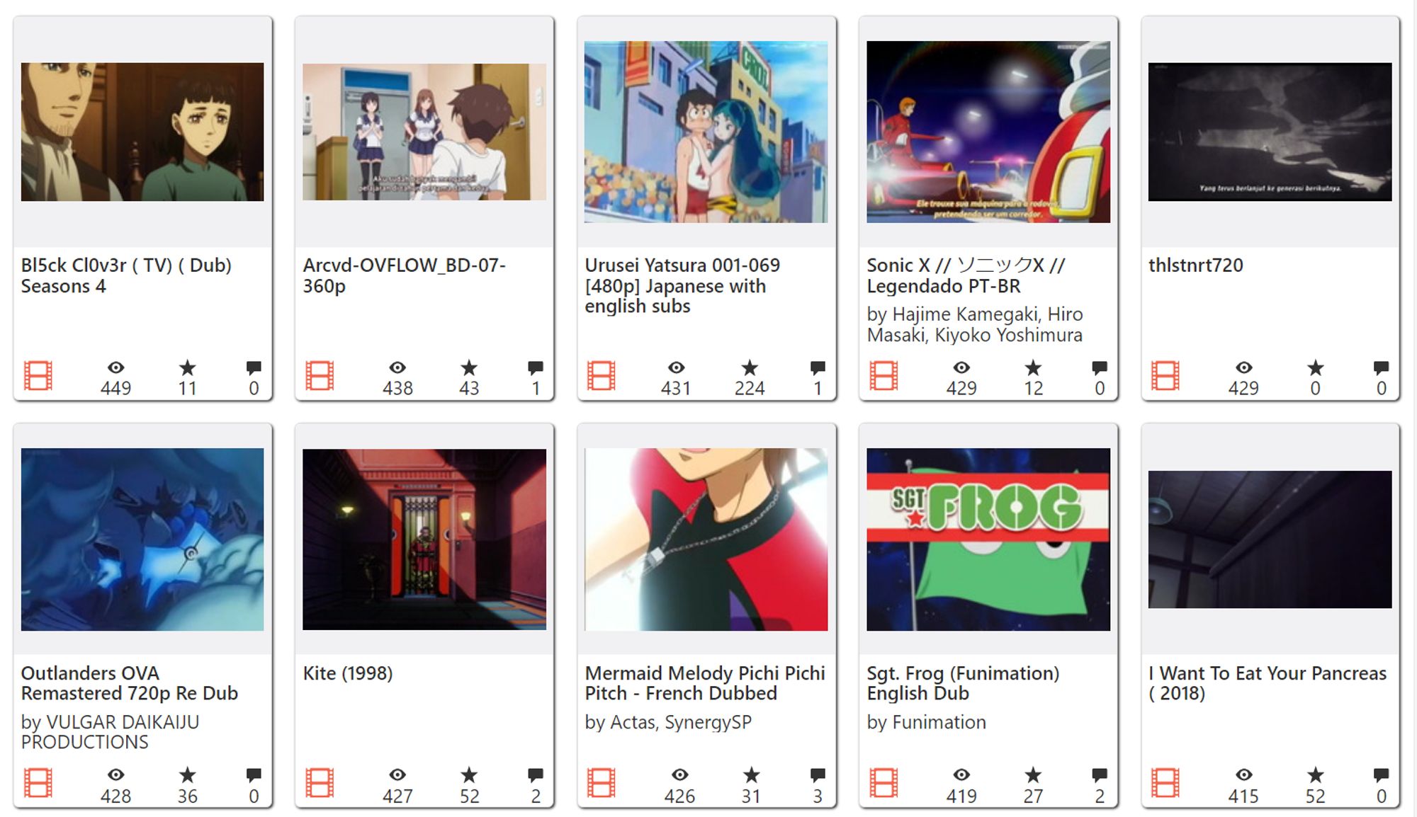 A list of anime on the Internet Archive, including a lot of licensed and dubbed work