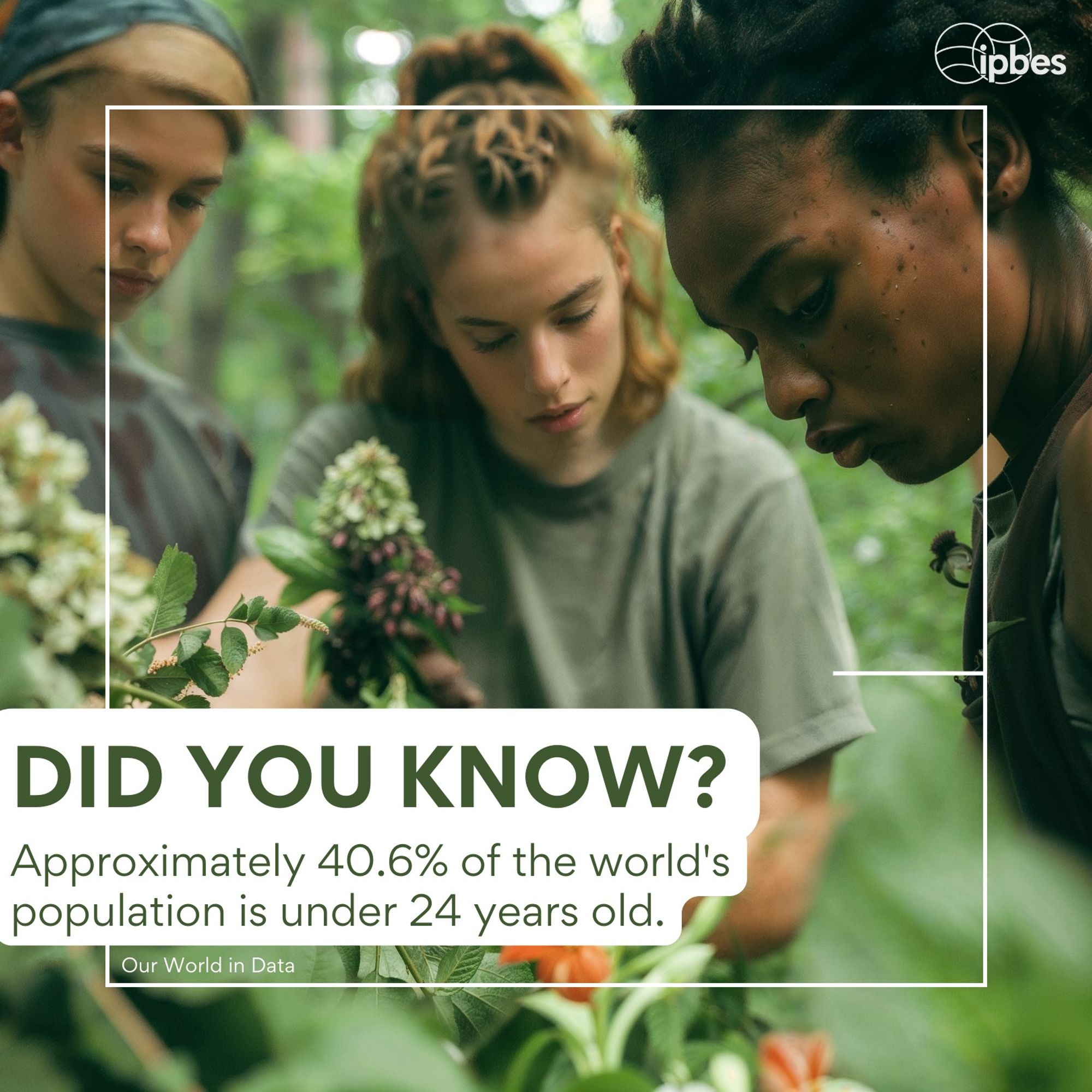 Image: Close-up photo of three young women working in a garden.
Text overlay: "DID YOU KNOW? Approximately 40.6% of the world's population is under 24 years old."

Bottom text: "Our World in Data"

Top right corner: IPBES logo.