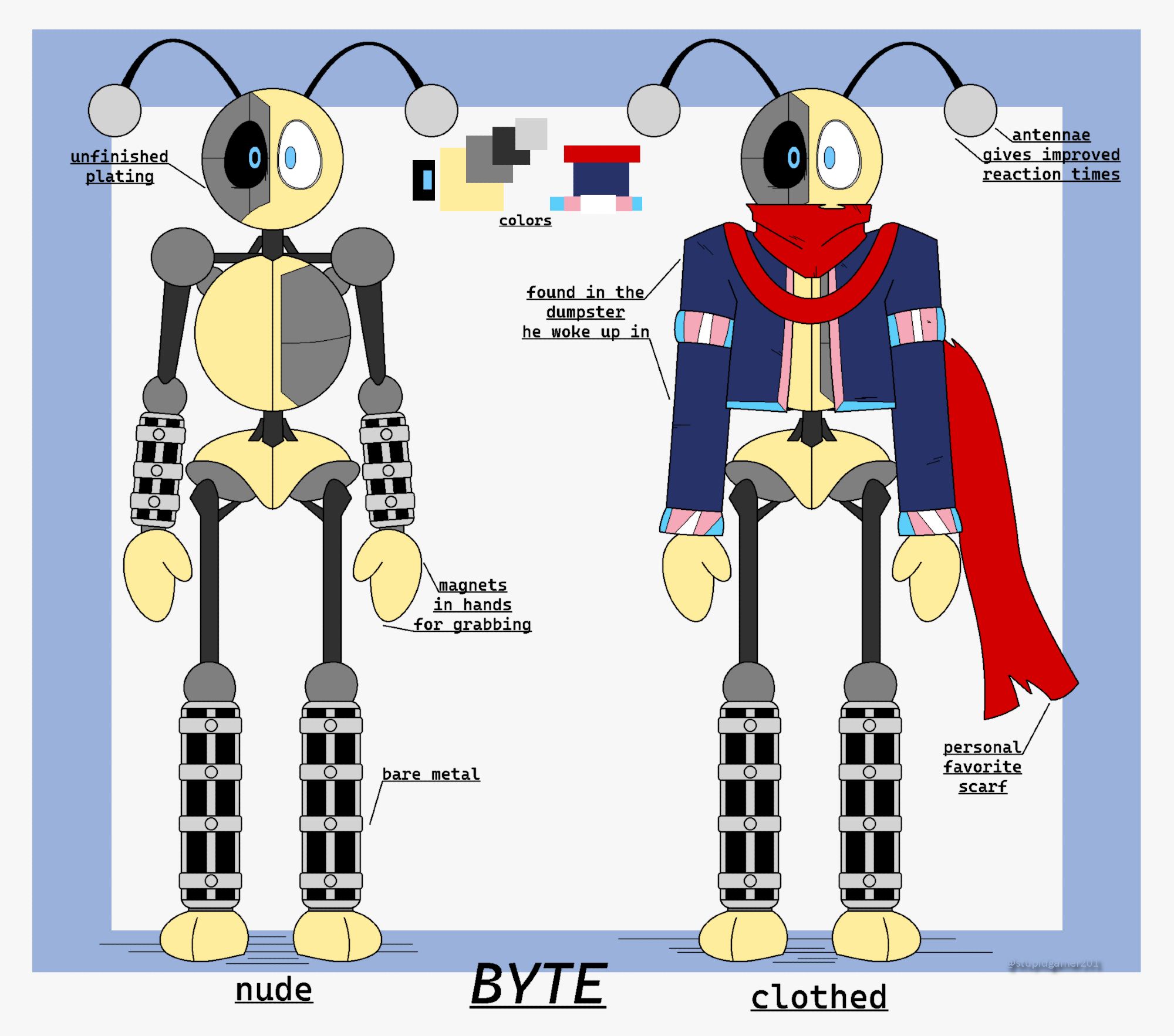 reference sheet of the robot vigilante Byte. Dumped in a junkyard before he could finish his trip to a robotics facility, he was activated by a kind doctor who lived close by. Byte ended up taking on the role of a vigilante, having a begrudging friendship with the Unity Special Forces Patrol.