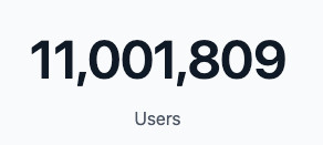 11M total users!