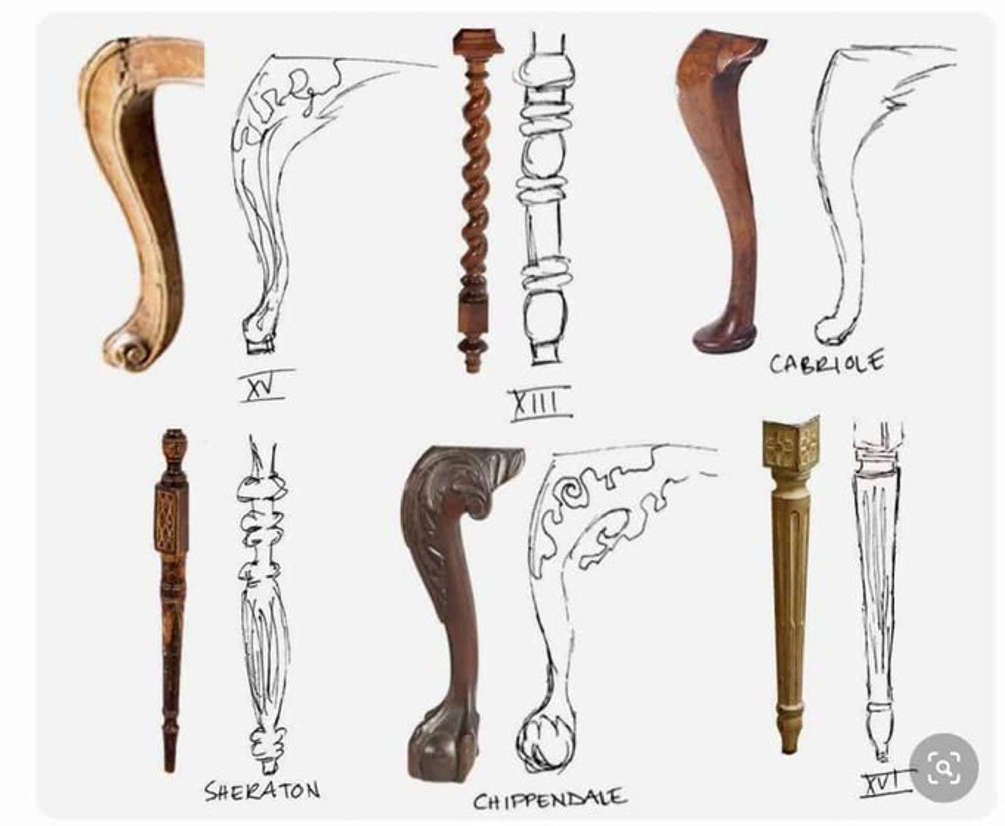 Chair leg diagrams