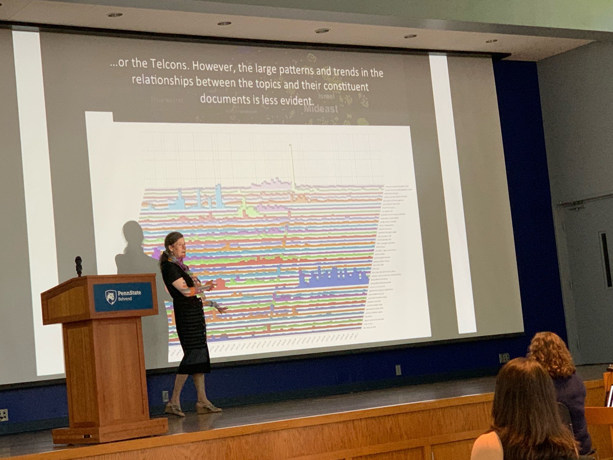 Just one of many many viz and sonification experiments that Micki Kaufman shows us in her presentation!