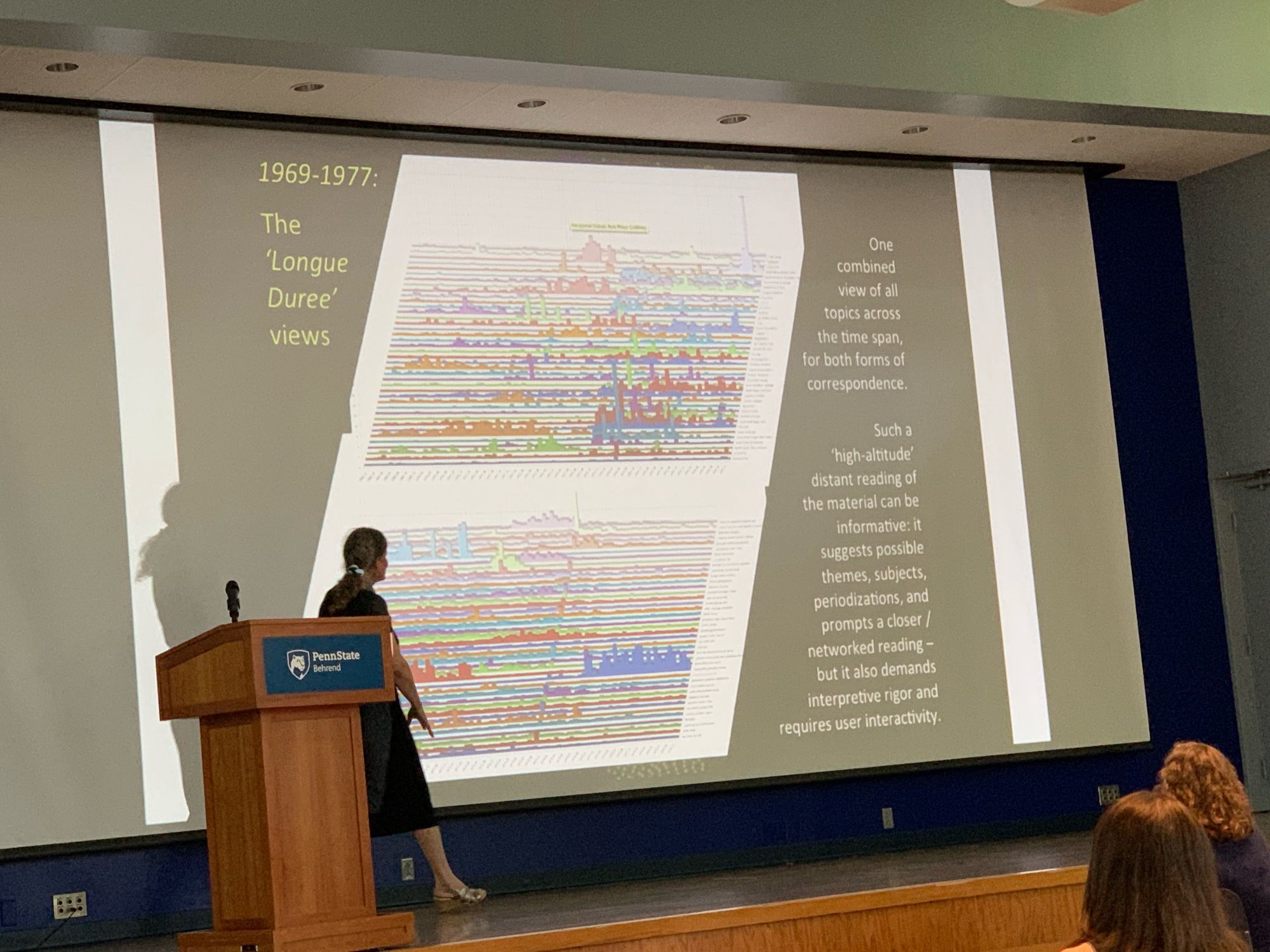 Just one of many many viz and sonification experiments that Micki Kaufman shows us in her presentation!