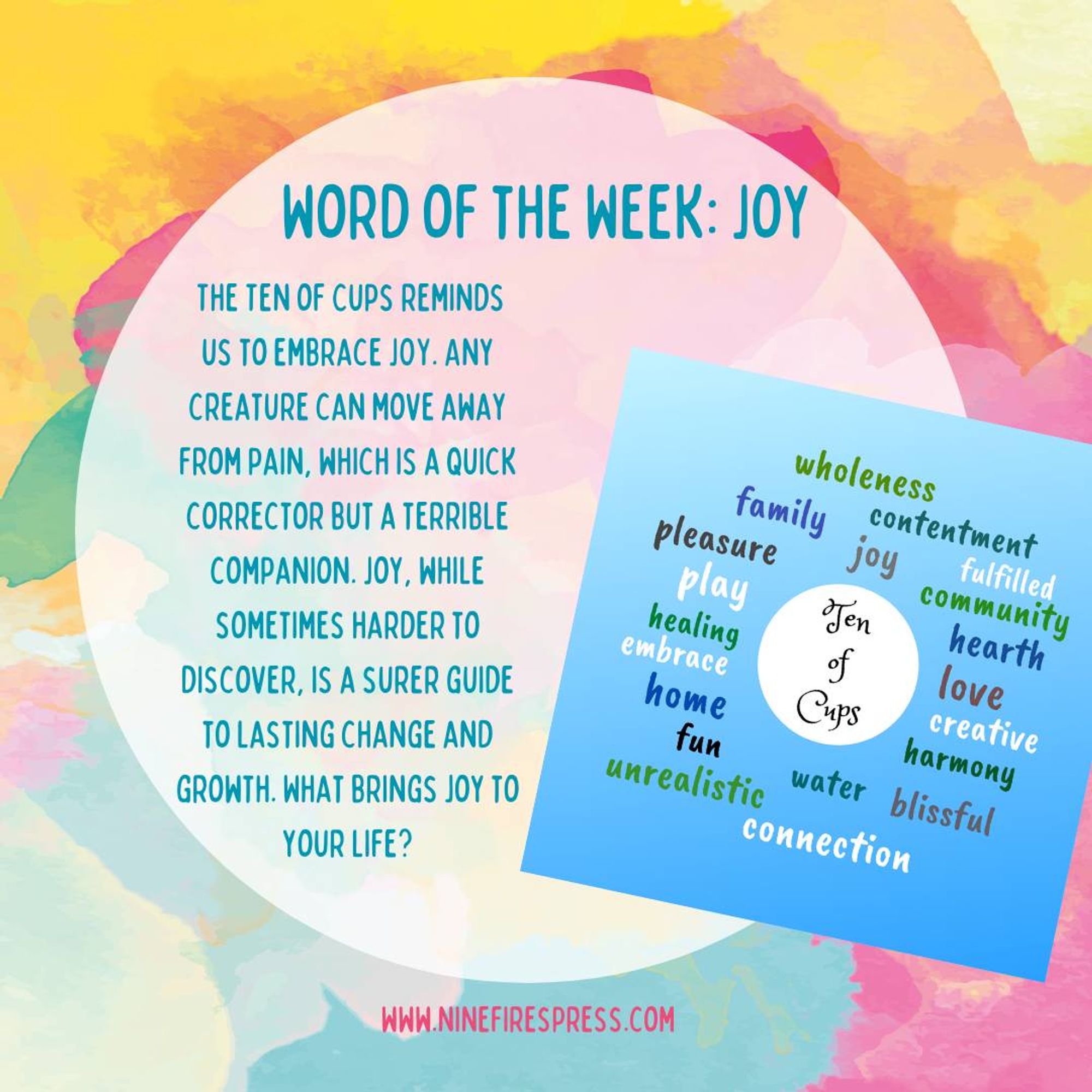 Against a colorful background of blue, pink, and yellow, the Ten of Cups card from The Word Oracle by Nine Fires Press is featured, reminding us to embrace joy.