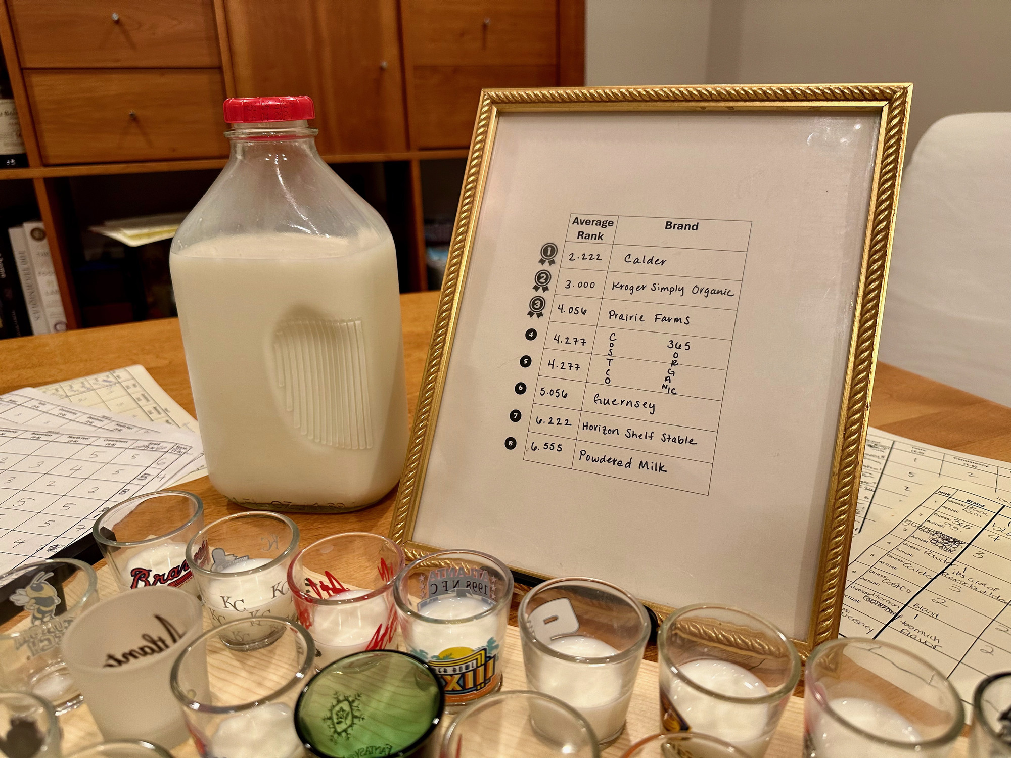 milk, shot glasses, score cards, and a final ranking of milks with calder in first