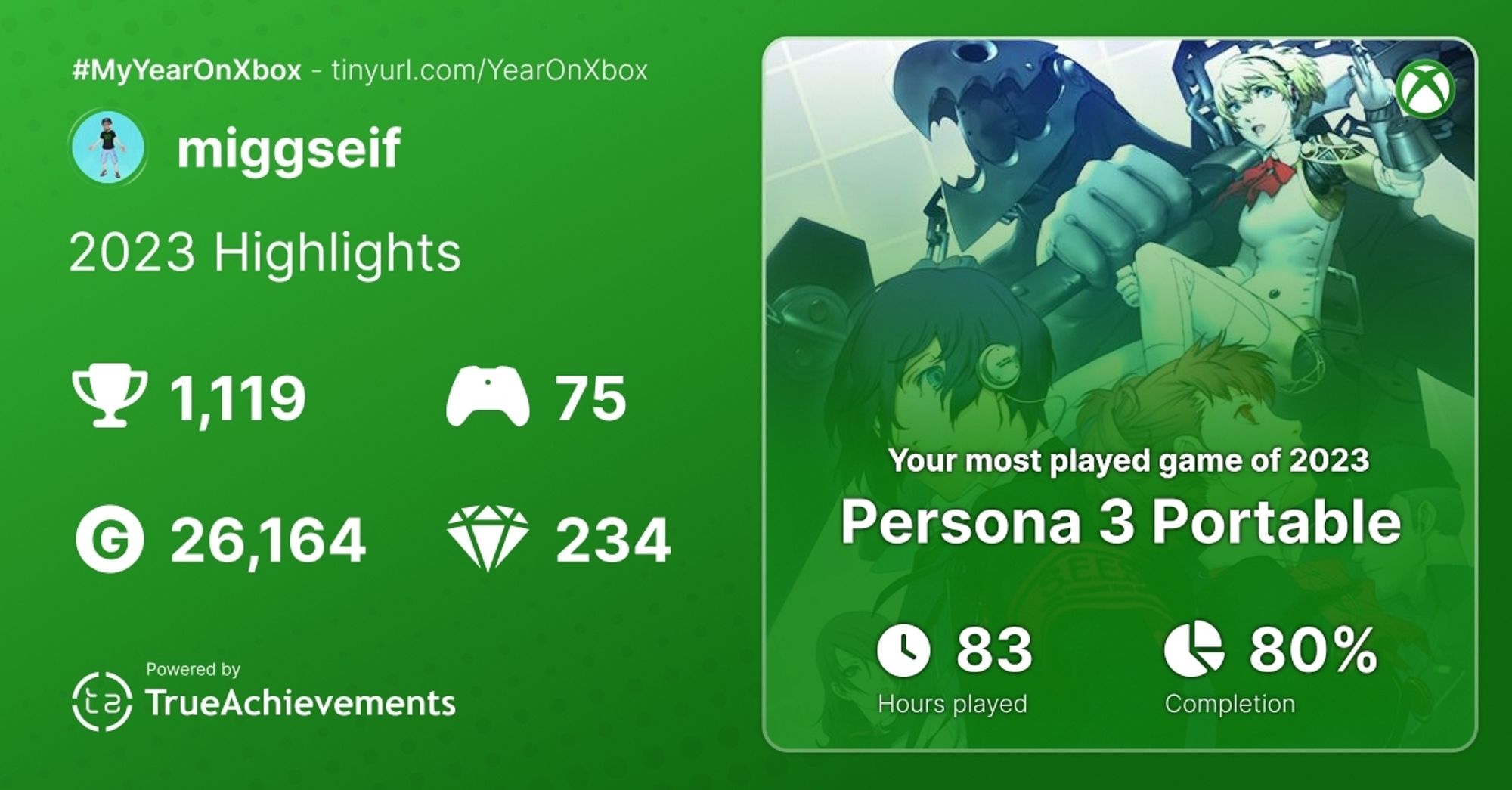 Xbox Achievements und Gamerscore Übersicht 2023