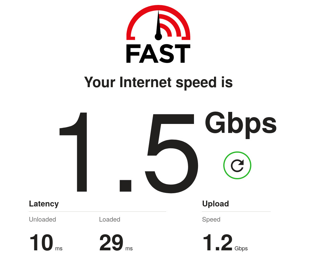 Screenshot of Fast.com speedtest showing 1.5 Gbps download and 1.2 Gbps upload