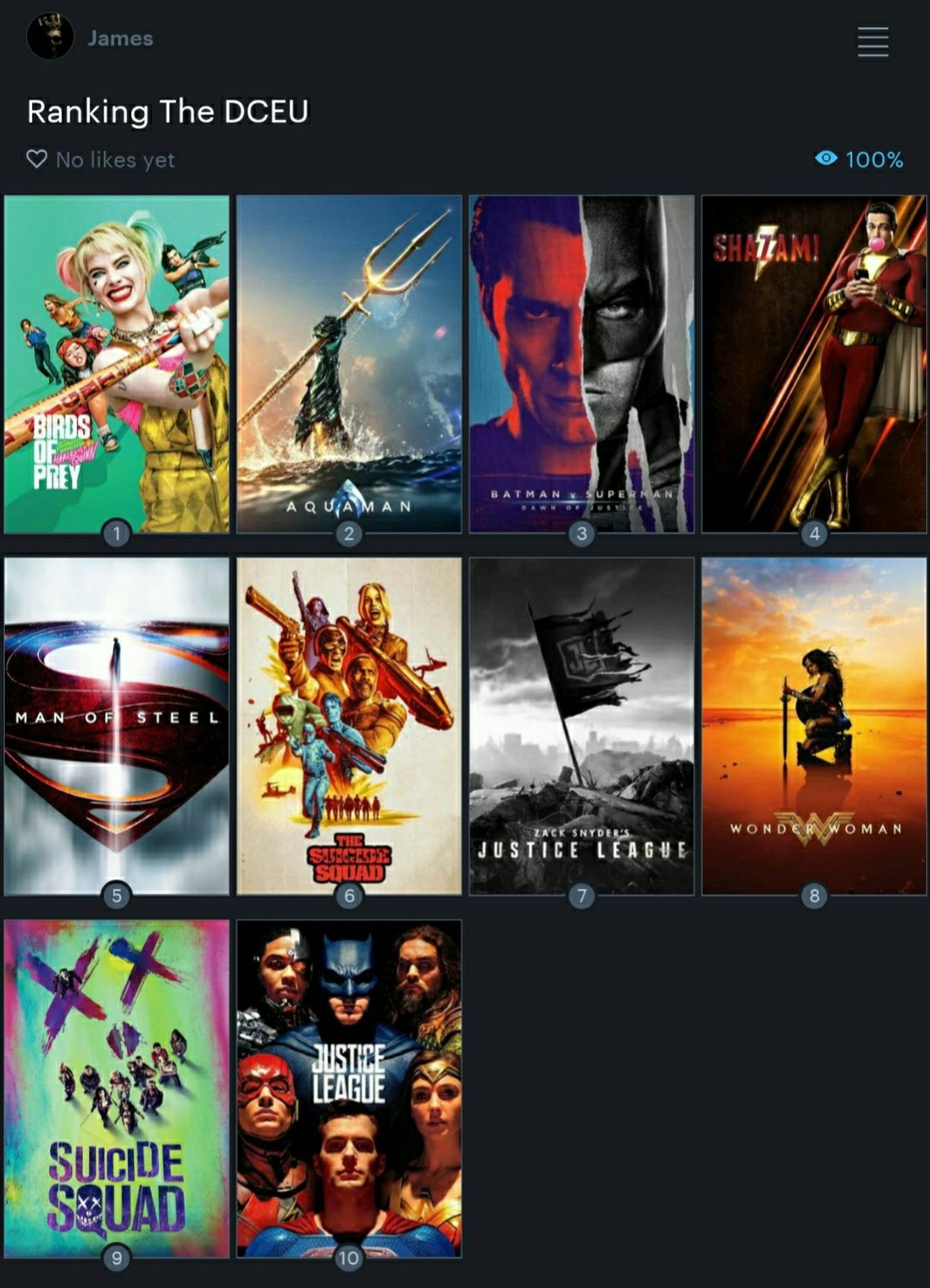 a cropped screenshot of a letterboxd list titled "Ranking The DCEU". the list features ten titles.
1. Birds of Prey and the Fantabulous Emancipation of One Harley Quinn
2. Aquaman
3. Batman v Superman: Dawn of Justice - Ultimate Edition
4. Shazam!
5. Man of Steel
6. The Suicide Squad
7. Zack Snyder's Justice League
8. Wonder Woman
9. Suicide Squad
10. Justice League theatrical cut.