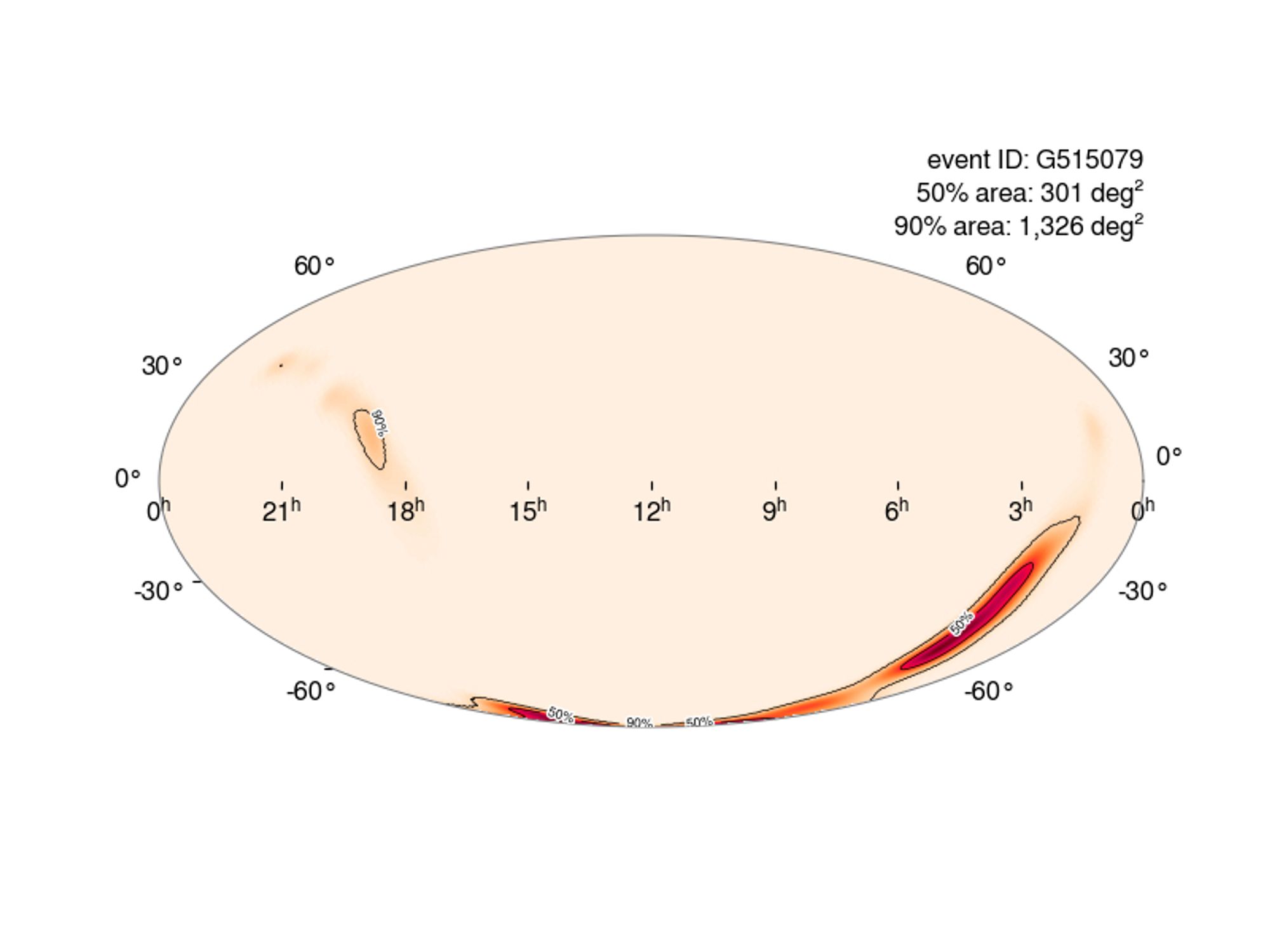 Initial sky localization. 90% area 1300 sq deg