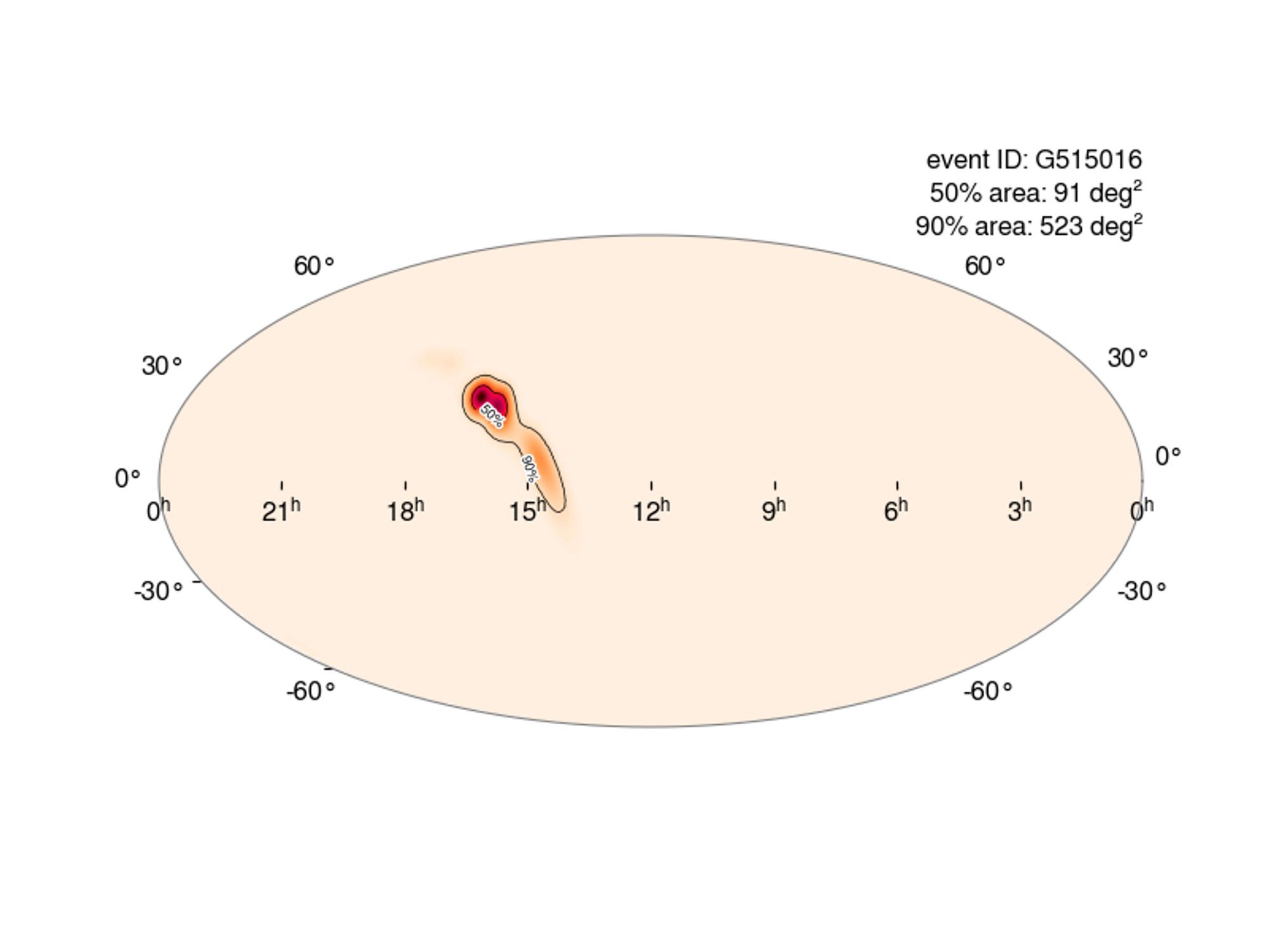 Initial sky localization. 90% area 520 sq deg