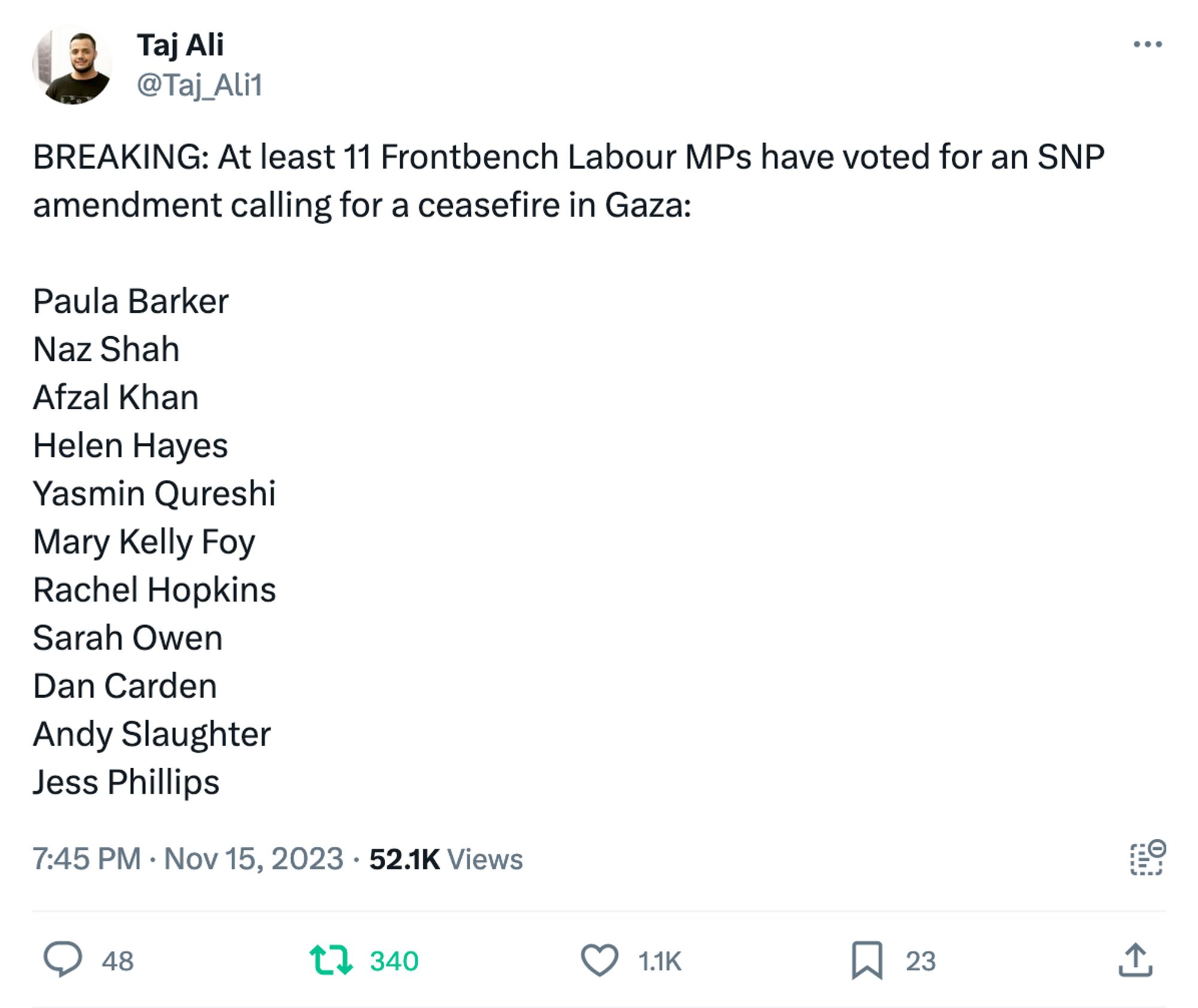 @Taj_Ali1
BREAKING: At least 11 Frontbench Labour MPs have voted for an SNP amendment calling for a ceasefire in Gaza:

Paula Barker
Naz Shah
Afzal Khan
Helen Hayes
Yasmin Qureshi
Mary Kelly Foy
Rachel Hopkins
Sarah Owen
Dan Carden
Andy Slaughter
Jess Phillips