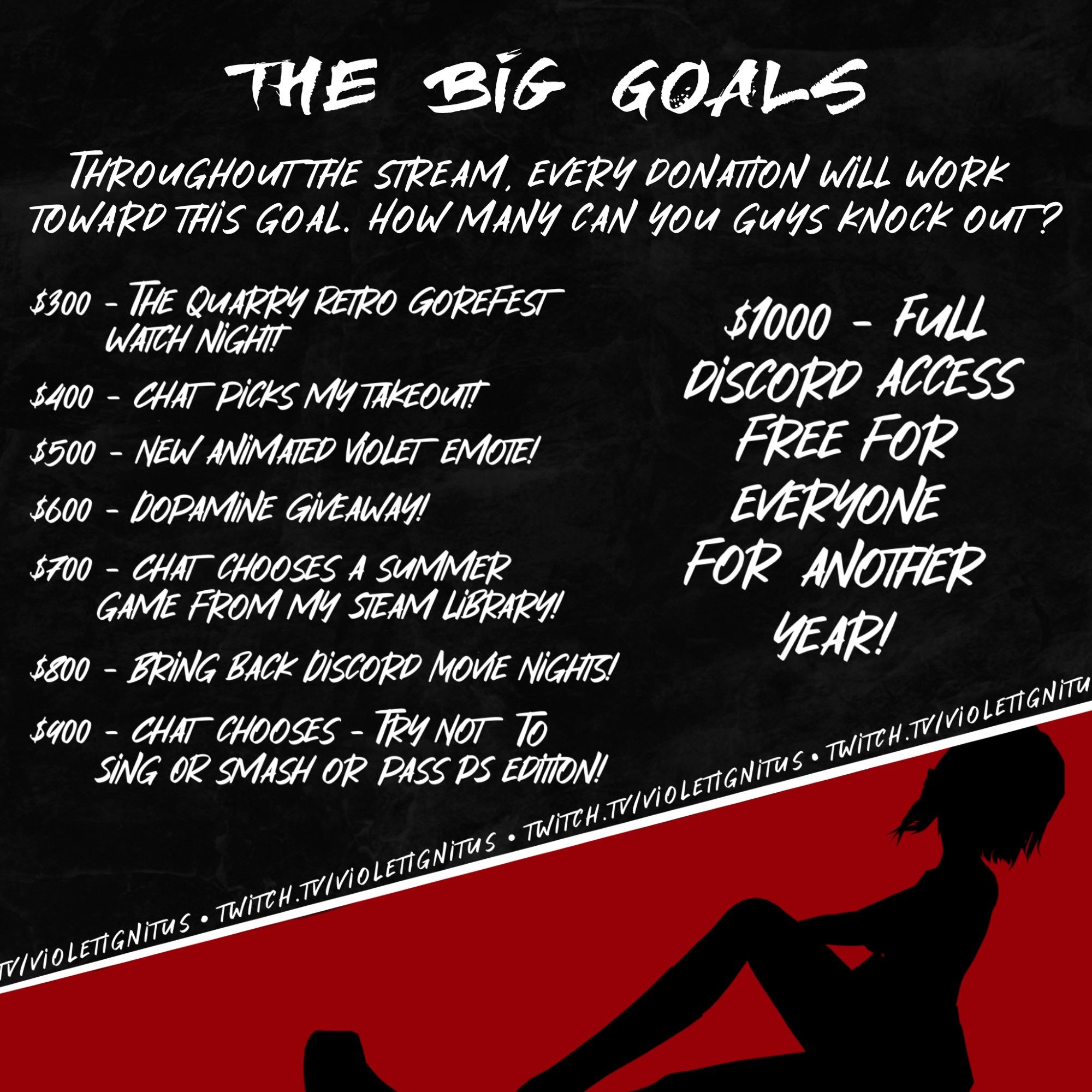 The Big Goals

Throughout the stream, every donation will work toward this goal. How many can you guys knock out?

($100 and $200 are skipped because they were met during the Winterlight streaming event.)

$300 - The Quarry Retro Gorefest Watch Night!
$400 - Chat picks my takeout!
$500 - New animated Violet emote!
$600 - Dopamine giveaway!
$700 - Chat chooses a summer game from my Steam library!
$800 - Bring back Discord movie nights!
$900 - Chat chooses - Try Not To Sing stream, or Smash or Pass PS Edition stream!
$1000 - Full Discord access free for everyone for another year!

twitch.tv/violetignitus

Image features a silhouette of Violet Ignitus sitting down with one knee raised and both hands resting on it while her other leg is extended forward in front of her against a red background, with the words on a stone grey textured background.