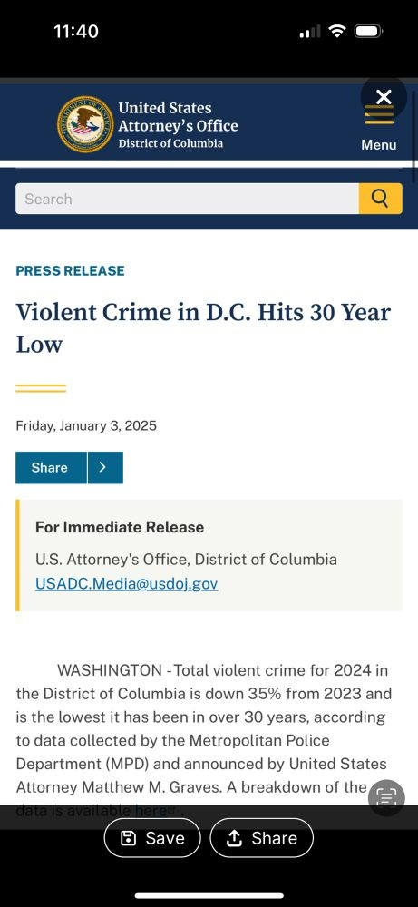 Image of press release: Attorney's Office District of Columbia PRESS RELEASE January 3, 2025. Violent Crime in D.C. Hits 30 Year Low

For Immediate Release
U.S. Attorney's Office, District of Columbia
USADC.Media@usdoj.gov
WASHINGTON -Total violent crime for 2024 in
the District of Columbia is down 35% from 2023 and
is the lowest it has been in over 30 years, according
to data collected by the Metropolitan Police
Department (MPD) and announced by United States
Attorney Matthew M. Graves