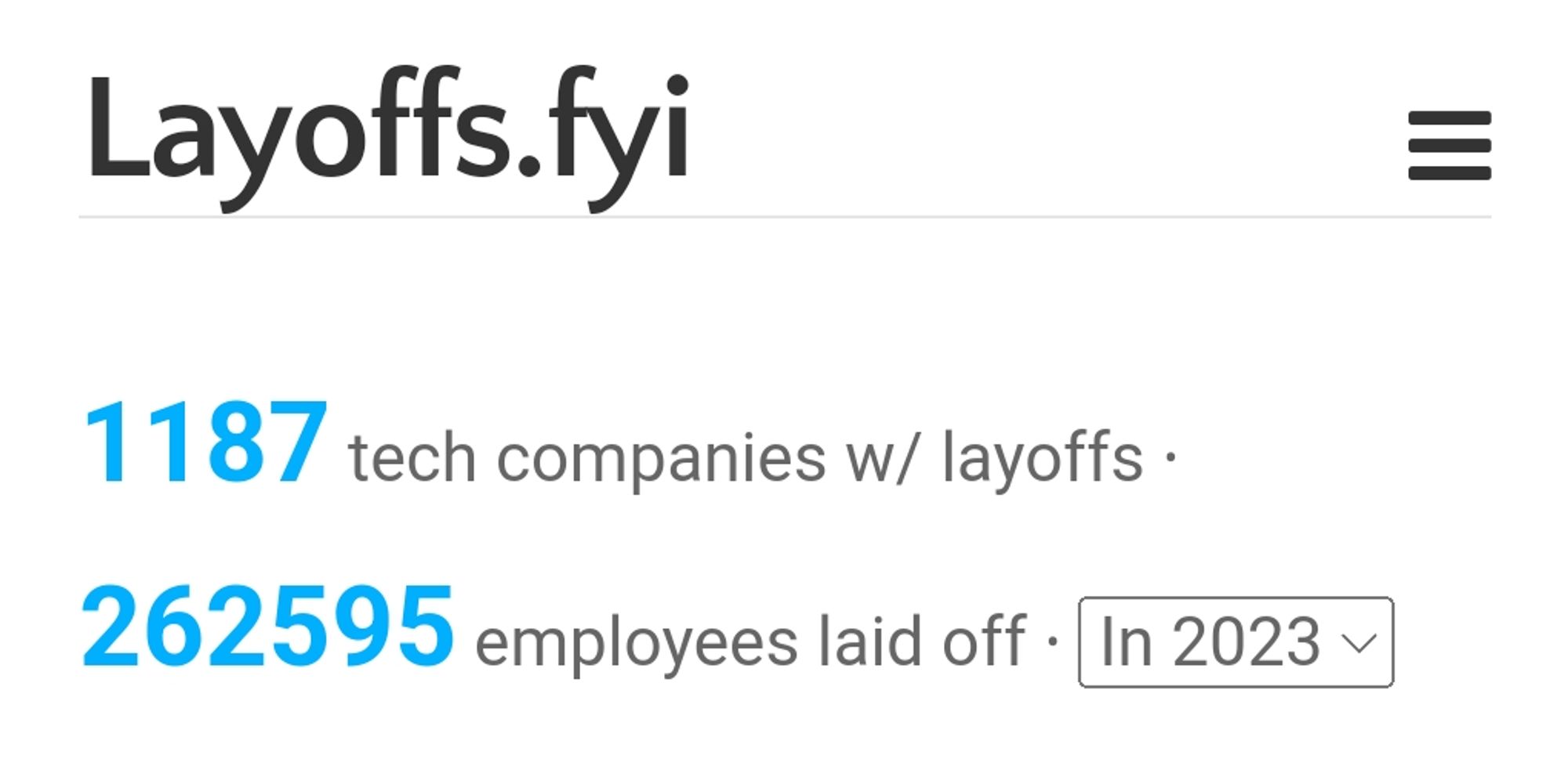 262,595 Reported US Tech Industry layoffs in 2023.