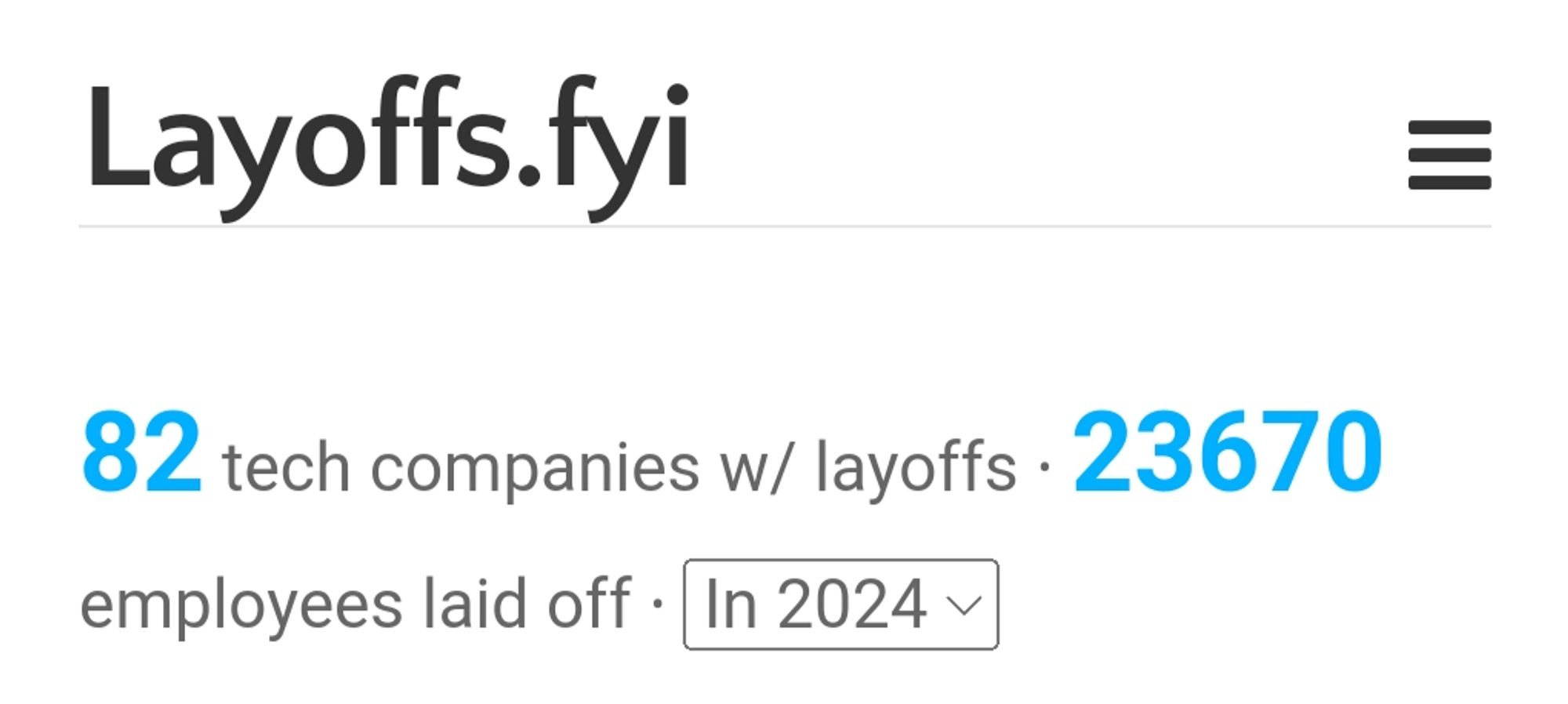 23,670 reported US tech industry layoffs in the first 25 days of 2024.