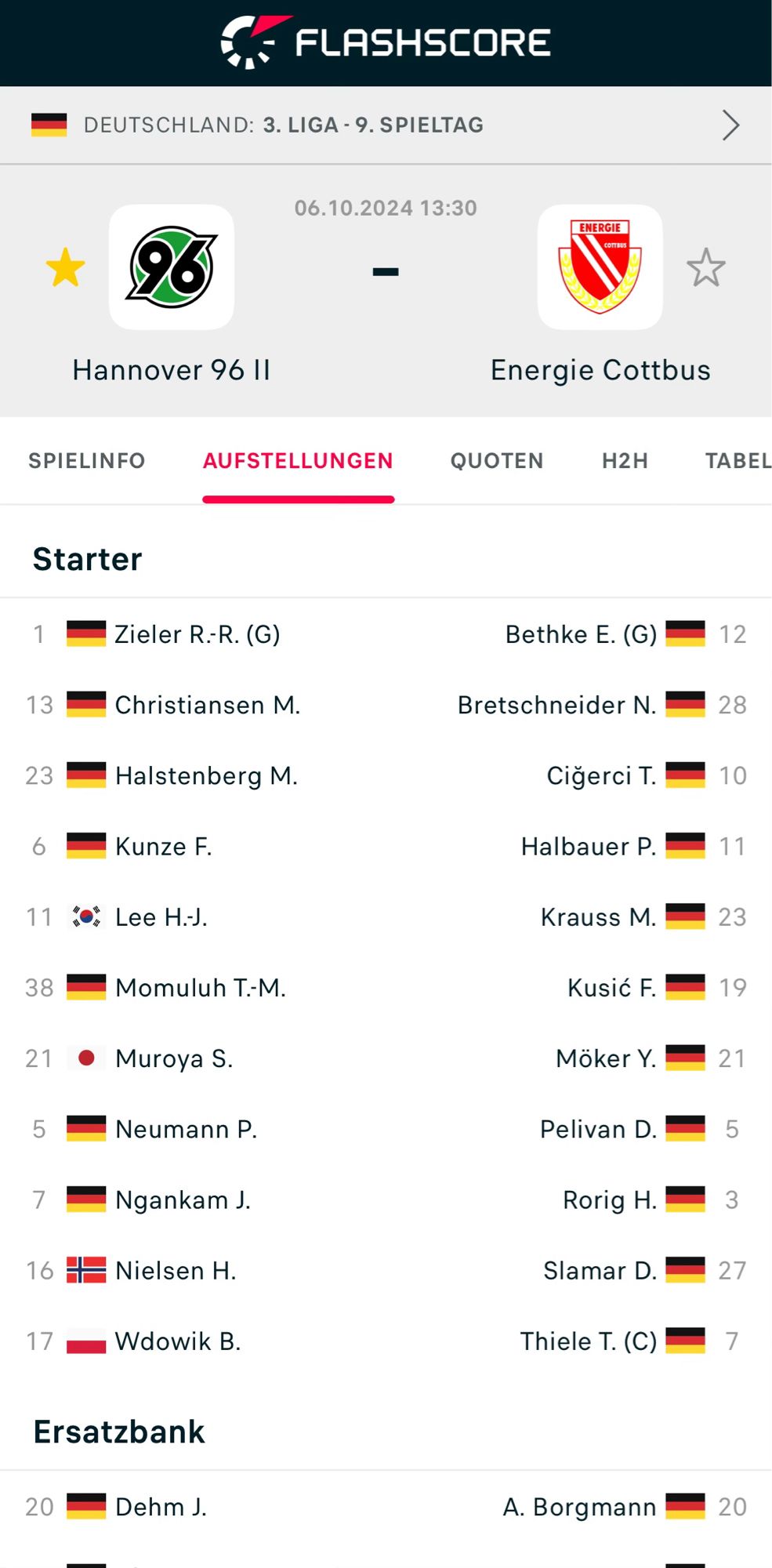 • FLASHSCORE
DEUTSCHLAND: 3. LIGA - 9. SPIELTAG
>
96
Hannover 96 ||
06.10.2024 13:30
-
ENERGIEN
Energie Cottbus
SPIELINFO
AUFSTELLUNGEN
QUOTEN
H2H
TABEL
Starter
1| — Zieler R.-R. (G)
13 → Christiansen M.
23 =
Halstenberg M.
6 =
Kunze F.
11 ?, Lee H.J.
38
Momuluh T.-M.
21 • Muroya S.
Neumann P.
7 - Ngankam J.
16 = Nielsen H.
17 = Wdowik B.
Bethke E. (G) =
Bretschneider N. -
Cigerci T. -
Halbauer P. E
Krauss M. -
Kusic F.
Möker Y. -
Pelivan D. -
Rorig H. =
Slamar D. -
Thiele T. (C) -
12
28
10
11|
23
19
21
5
3
27
7
Ersatzbank
20 - Dehm J.
A. Borgmann
20